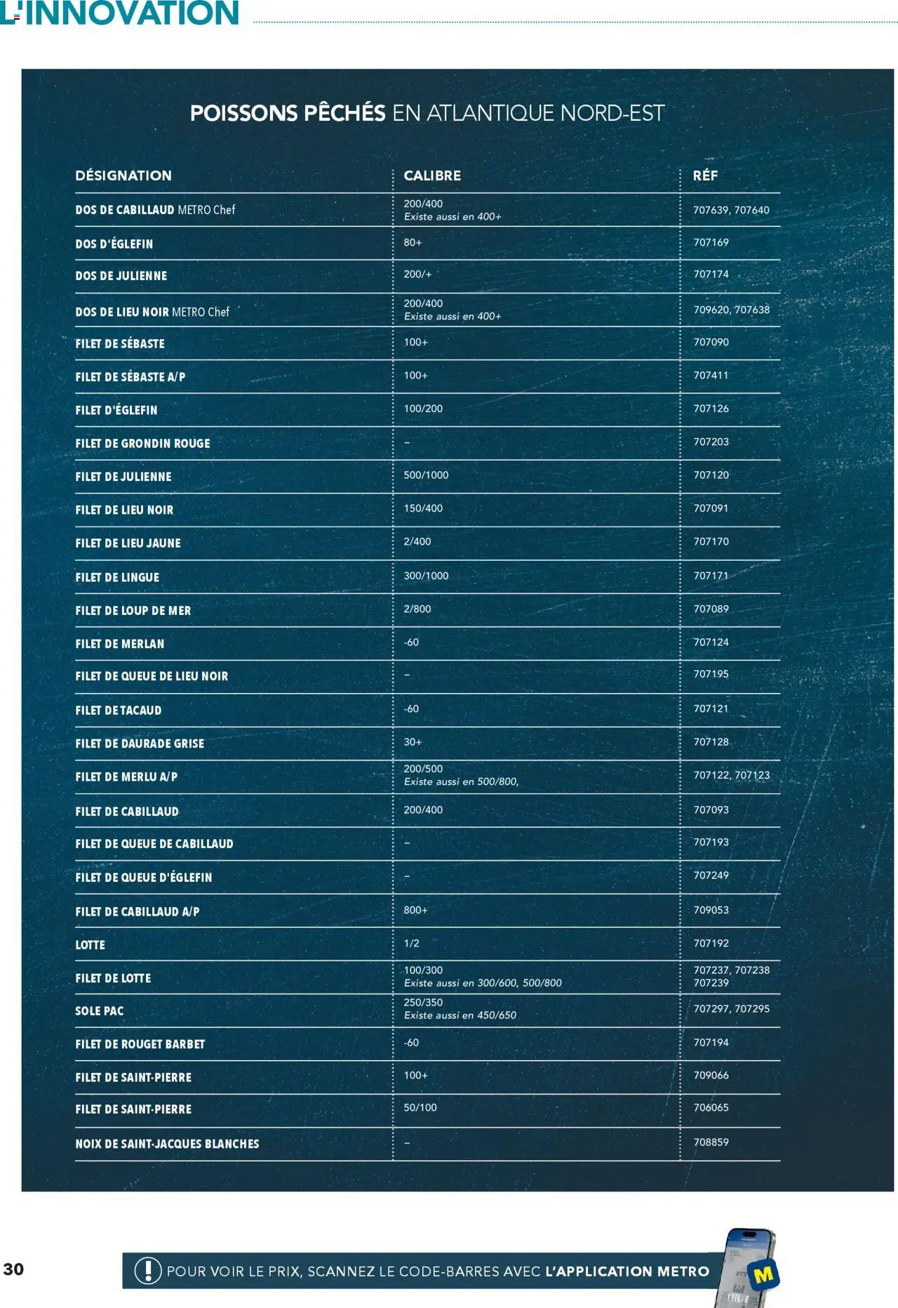 METRO tendances, nouveautés, innovations - page 30 - valable à partir du 19/06/2025