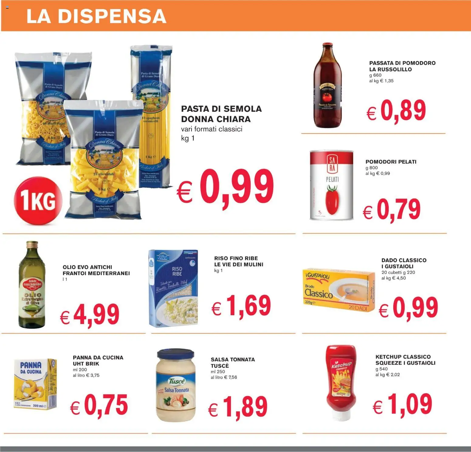 Coal D'Italy catalogo - pagina 8 - valido dal 28/11/2025