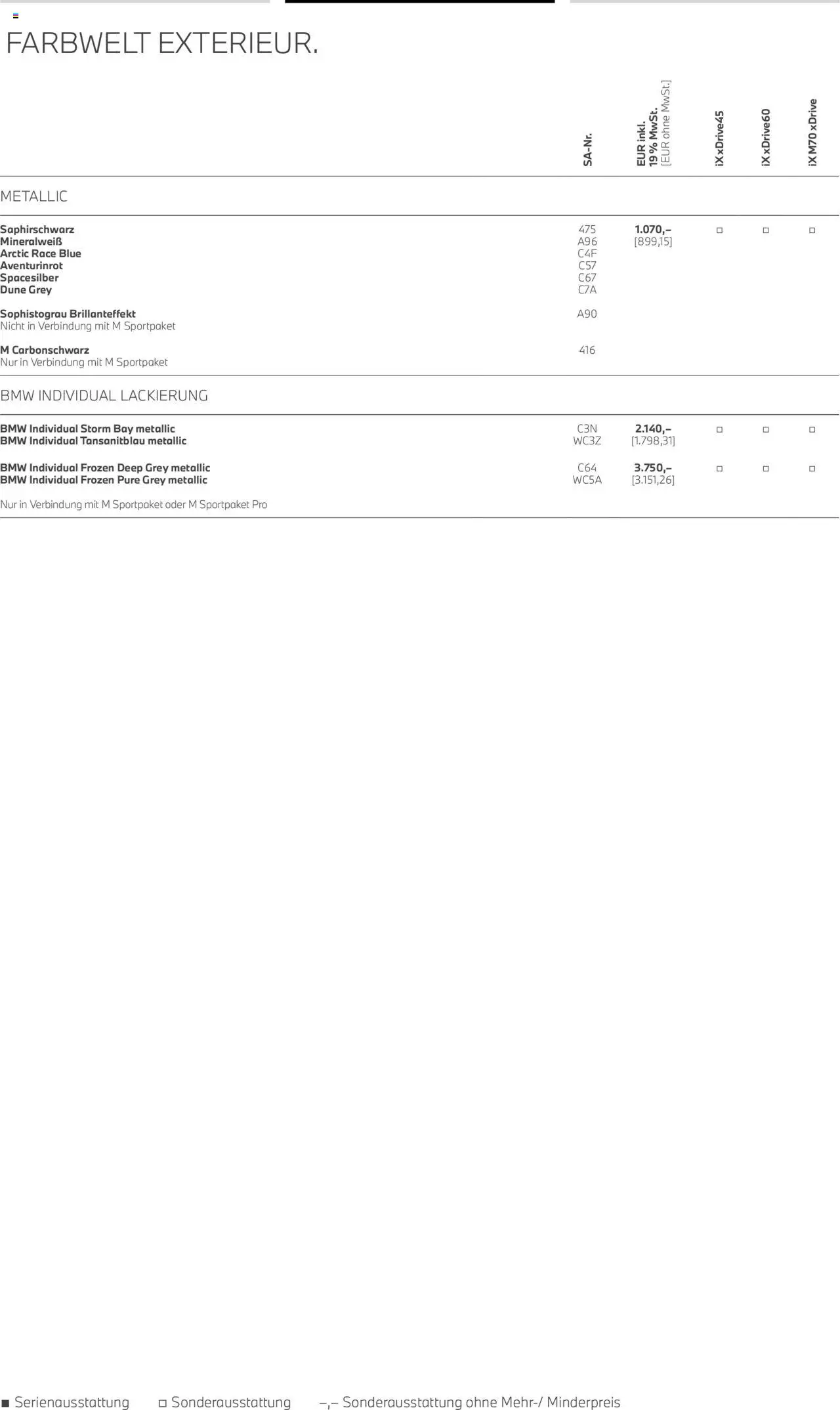 BMW iX - Seite 13 - gültig ab 01.07.2025