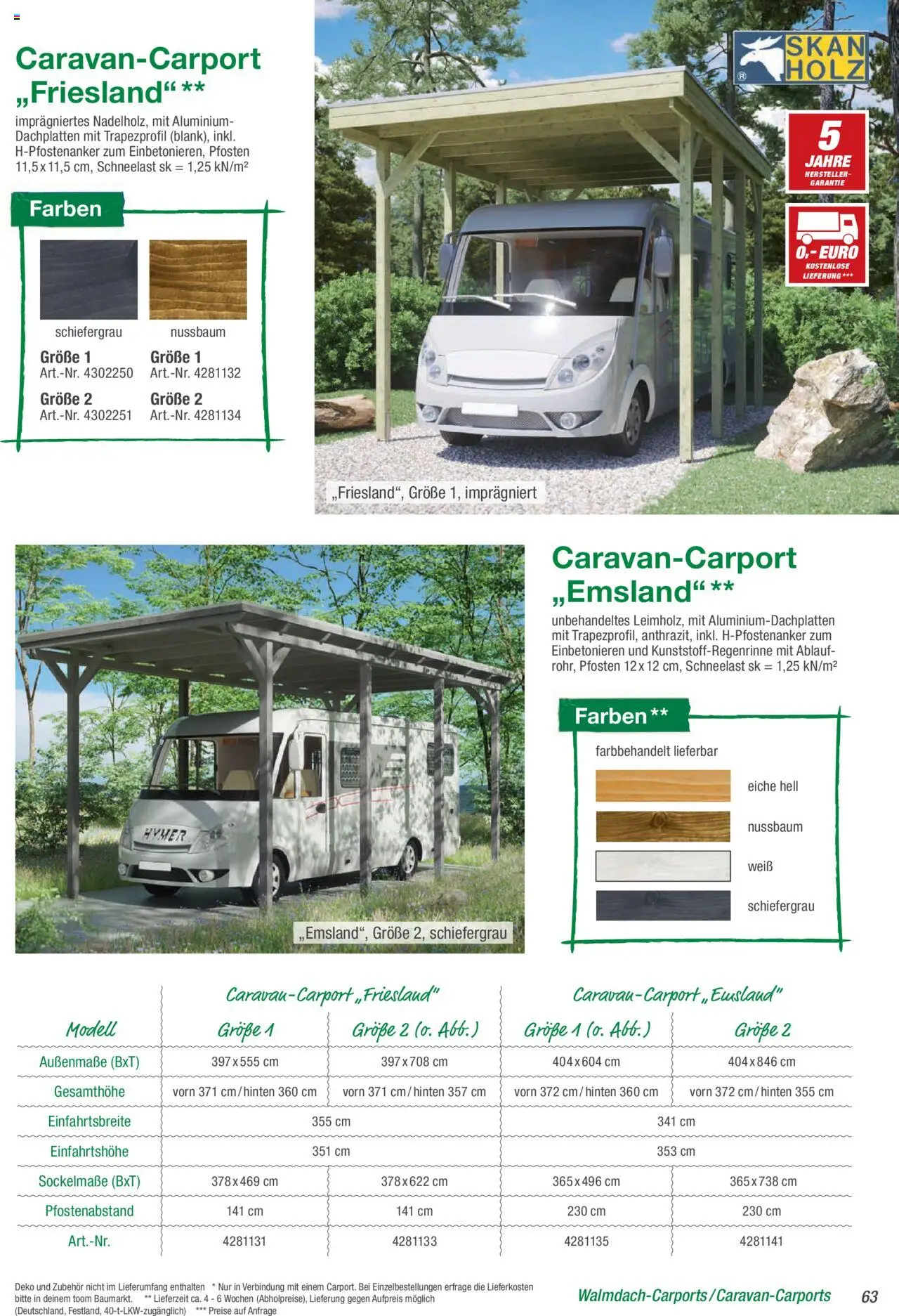 Toom Baumarkt Gartenhäuser & Carports  - Seite 63 - gültig ab 01.01.2025