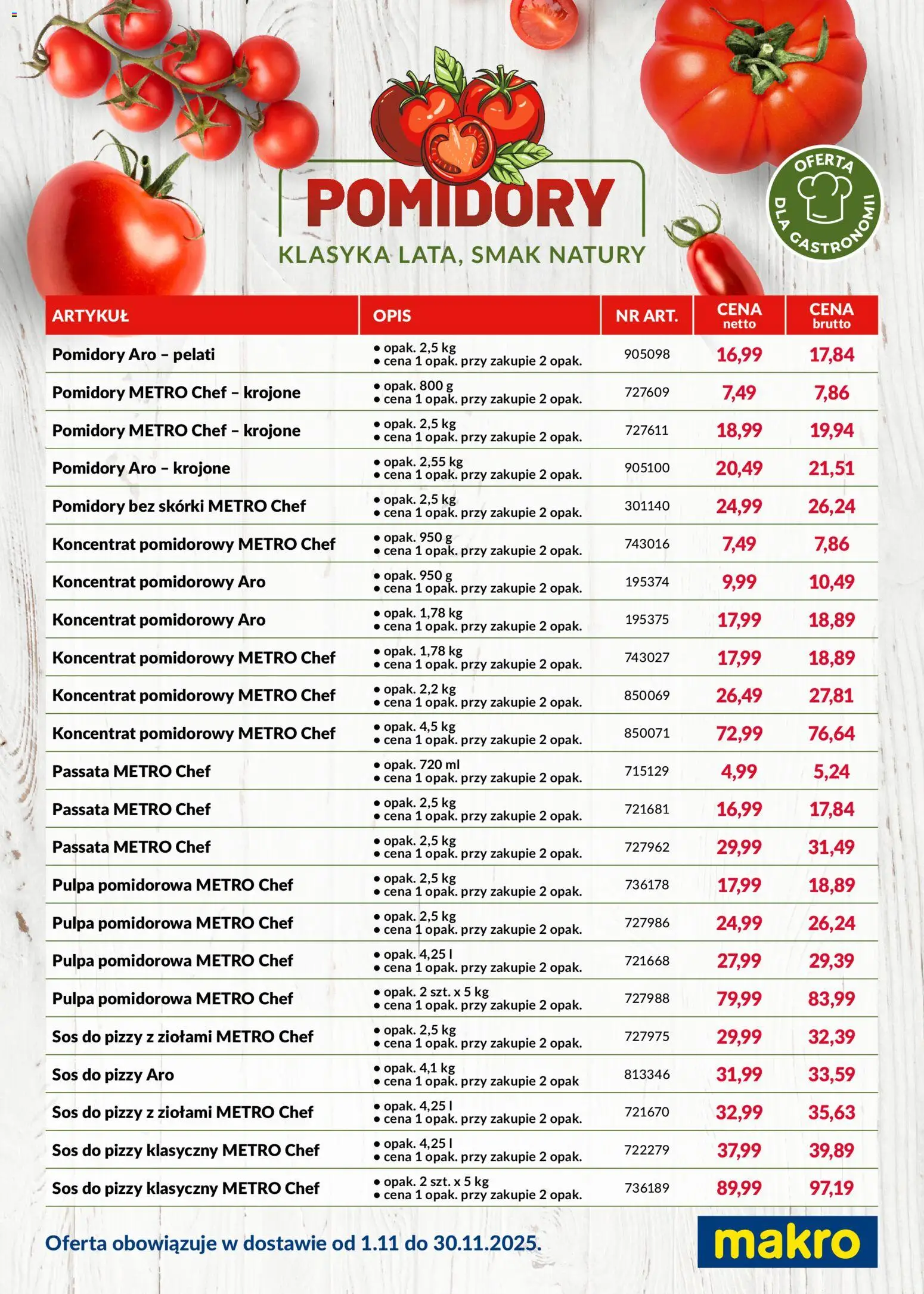 Makro Gazetka - Pomidory w dostawie - strona 1- ważny od 01.11.2025