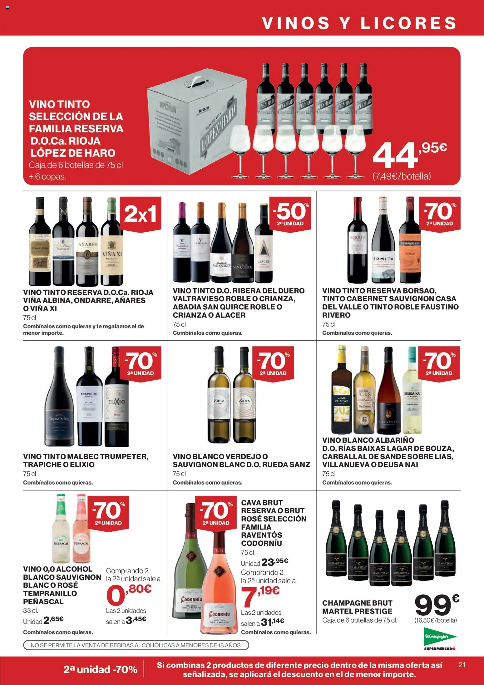 El Corte Inglés ofertas - Página de 21 - Válido desde 26/02/2026