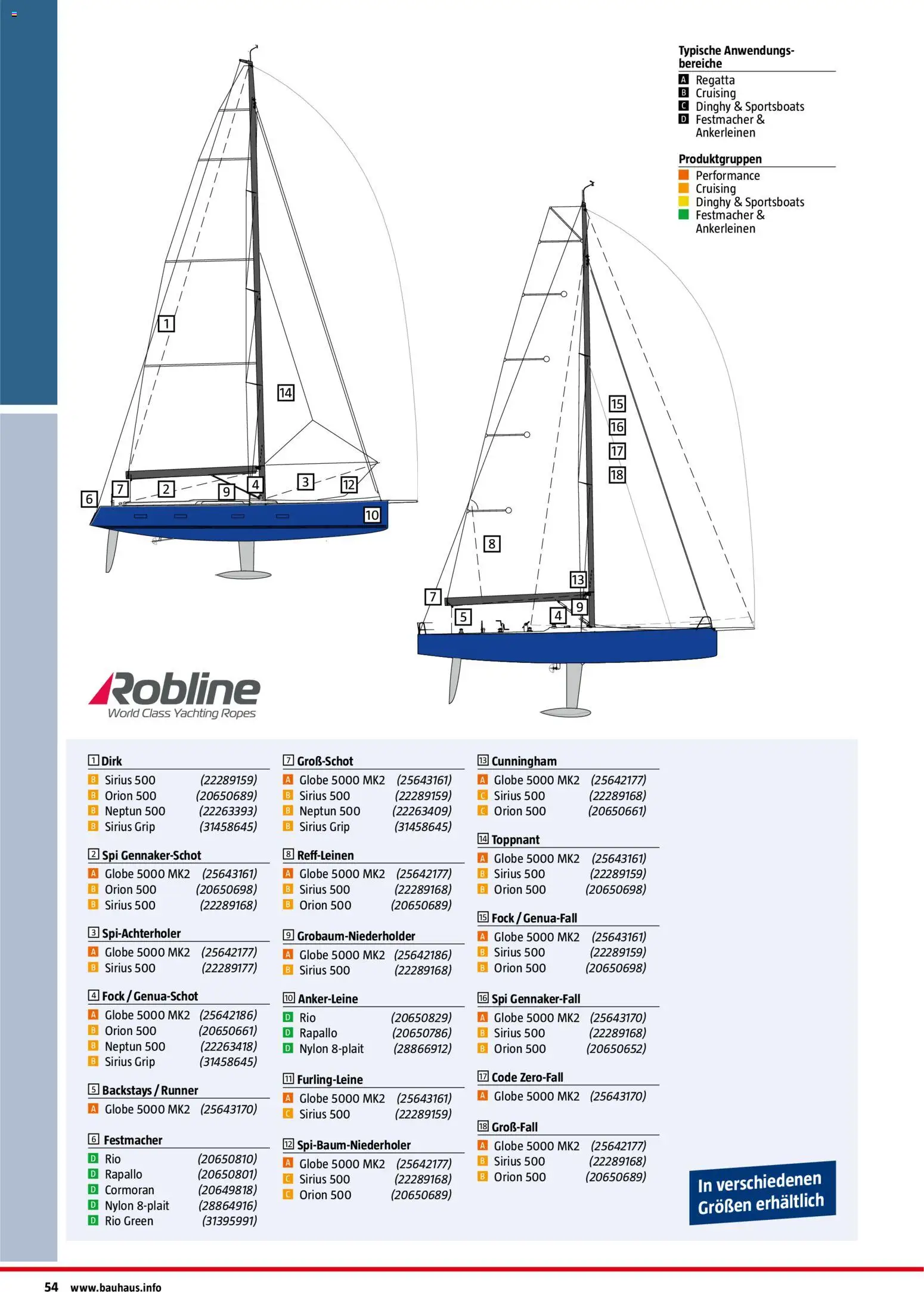 Bauhaus Nautic - page 54- valid from 01.01.2026