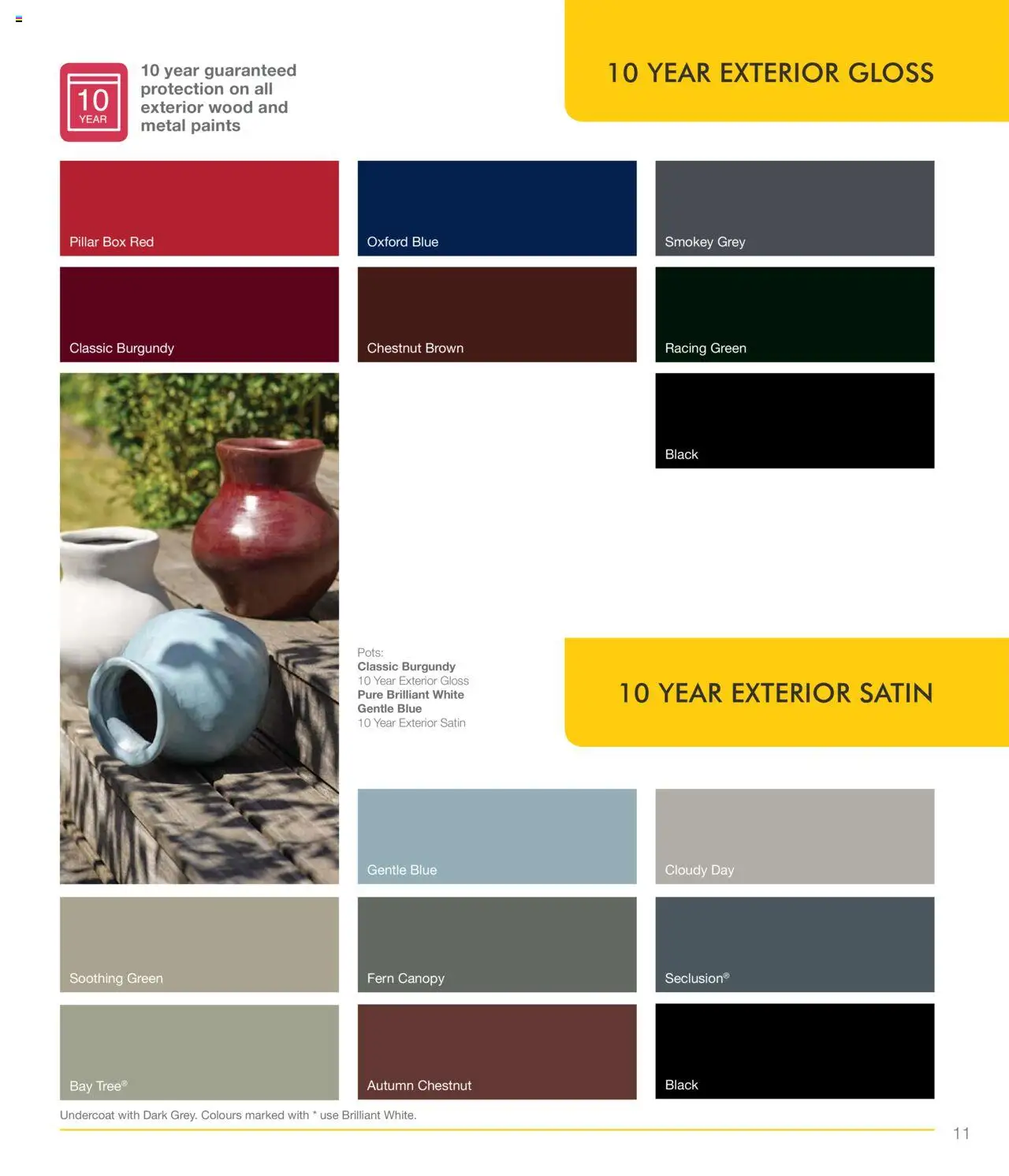 B&Q - Sandtex Exterior Paints - page 11- valid from 23/05/2025