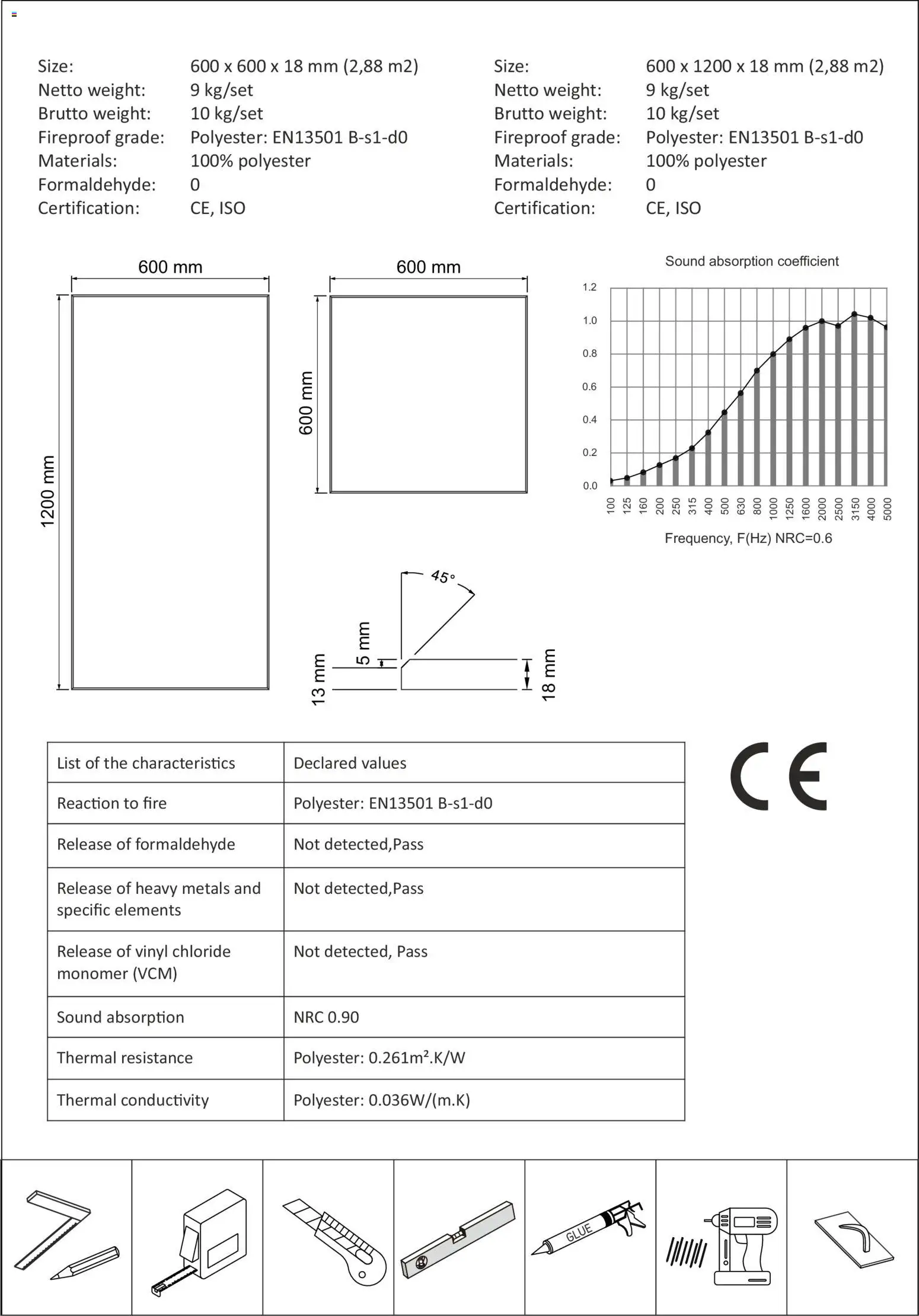 Bauhaus - Monteringskatalog - page 2- valid from 01/01/2026