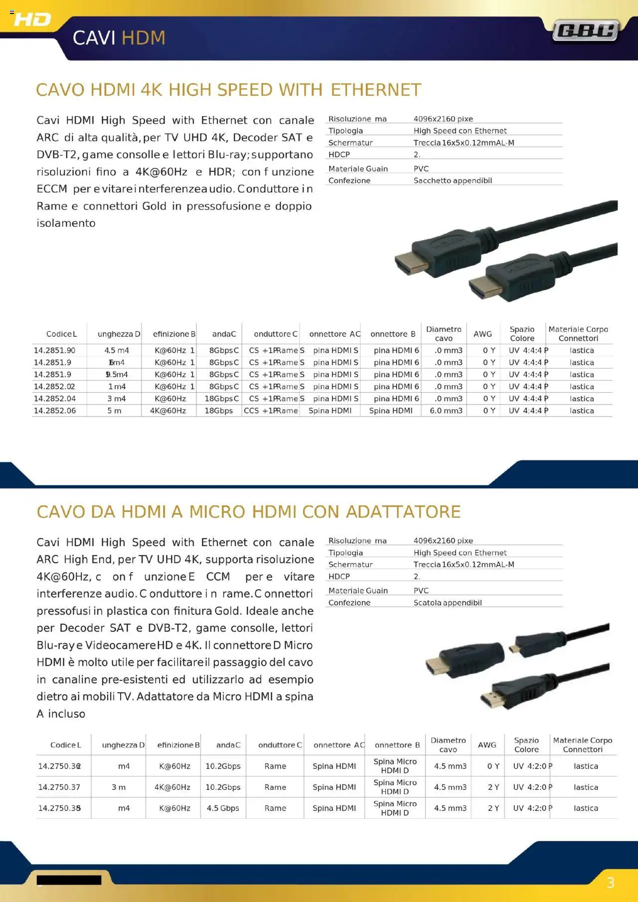GBC Audio Video catalogo - pagina 35 - valido dal 16/10/2025