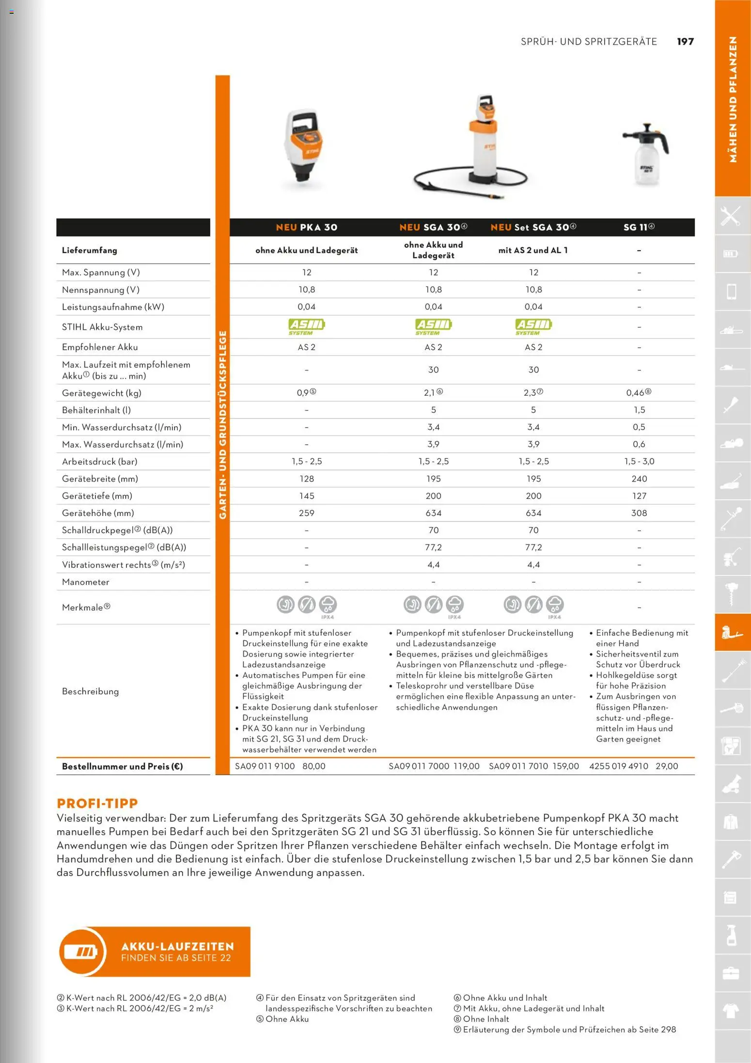 STIHL Katalog - Seite 197 - gültig ab 01.01.2026