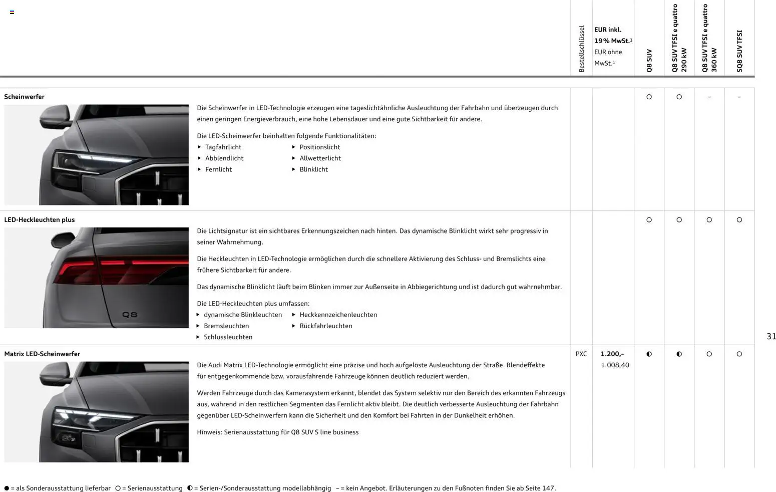 Audi Q8 - Seite 31 - gültig ab 06.11.2025