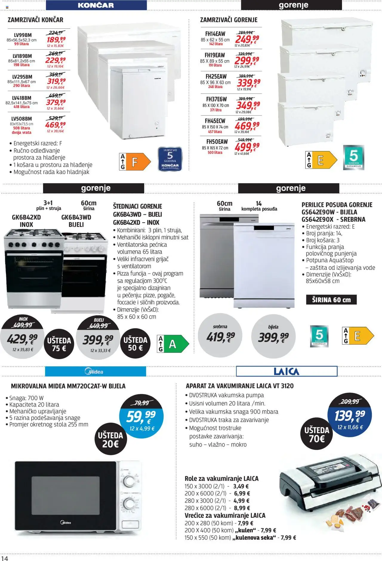 Katalog Centar Tehnike - stranica 14- važeći od 14.07.2025