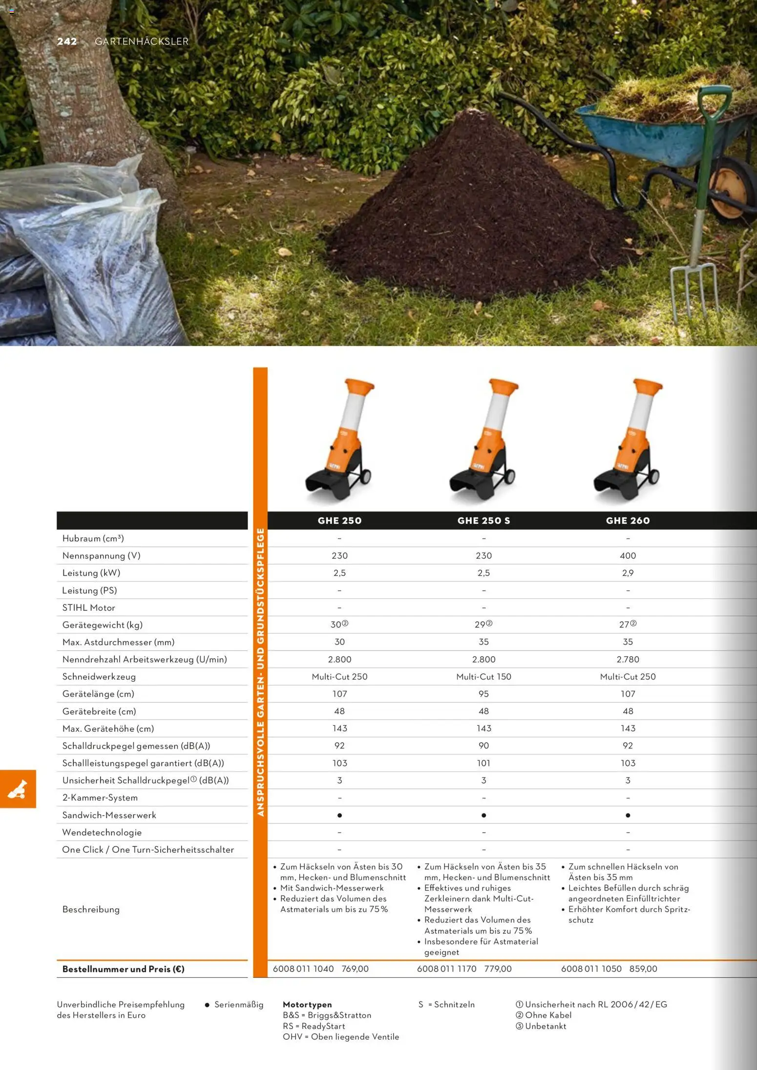 STIHL Katalog - Seite 242 - gültig ab 01.01.2026