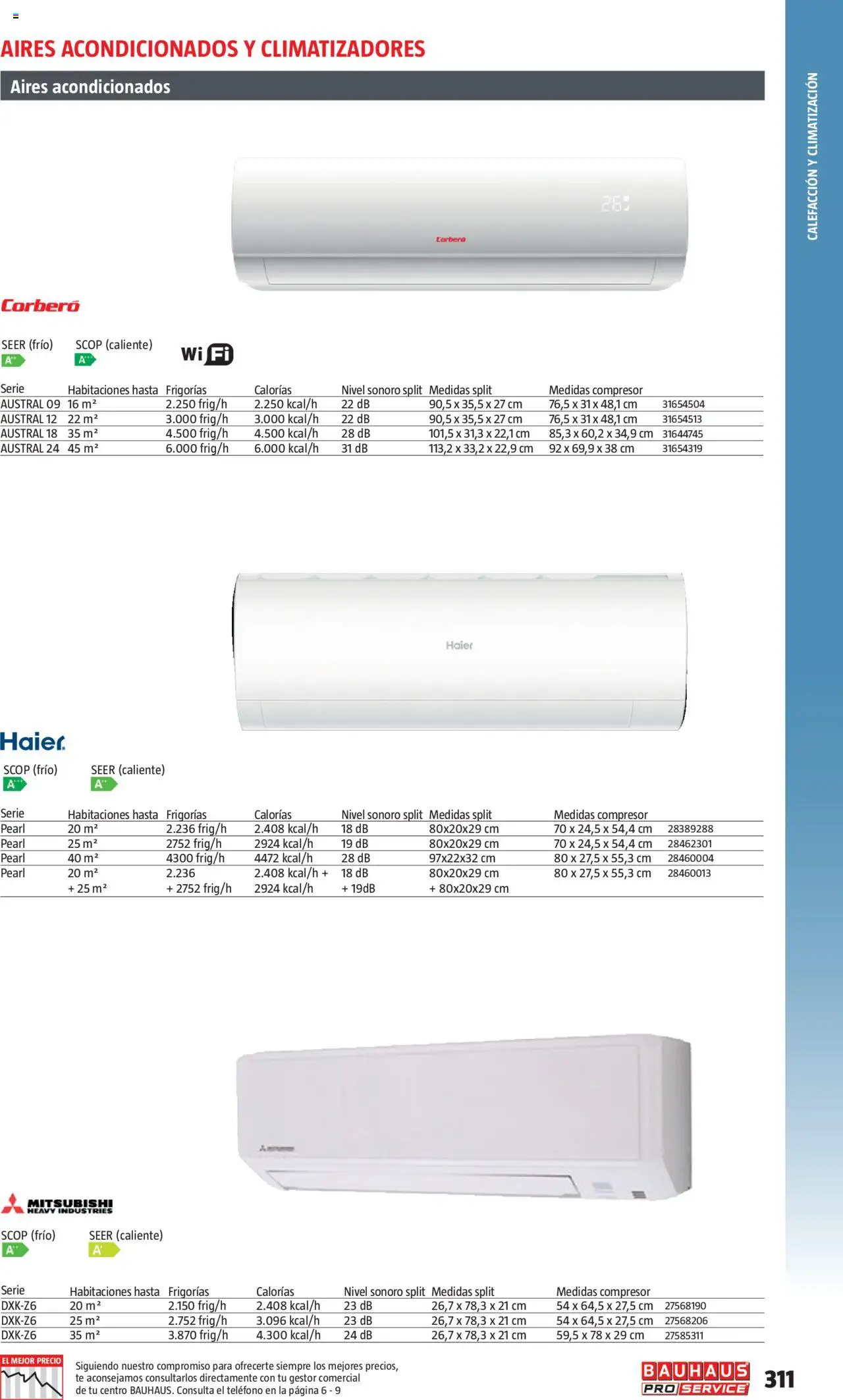 Bauhaus - ProService  - Página de 311 - Válido desde 24/02/2025