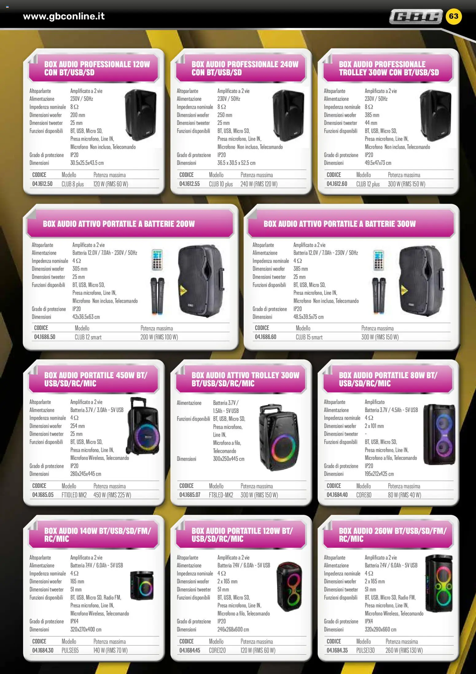 Volantino GBC	 - pagina 63 - valido dal 06/02/2026