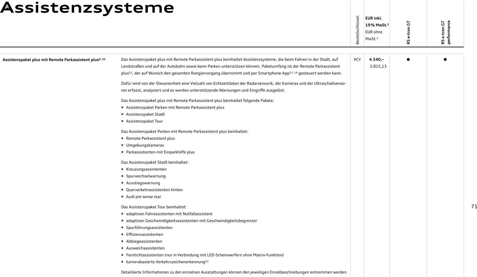 Audi  RS e-tron GT / RS e-tron GT performance - Seite 71 - gültig ab 28.10.2025