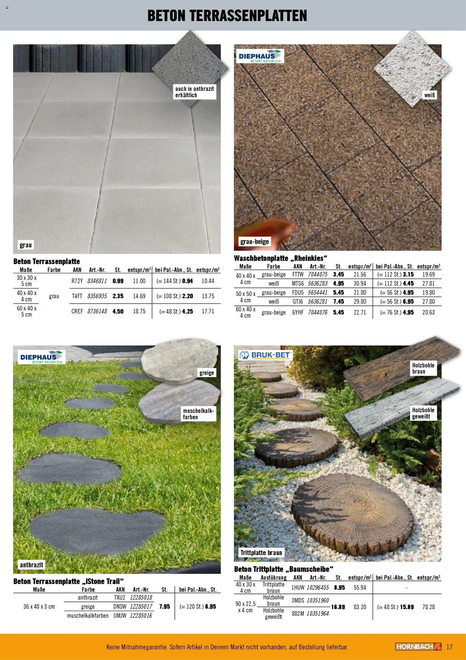 Hornbach Garten- & Terrassengestaltung - Seite 17 - gültig ab 12.02.2026