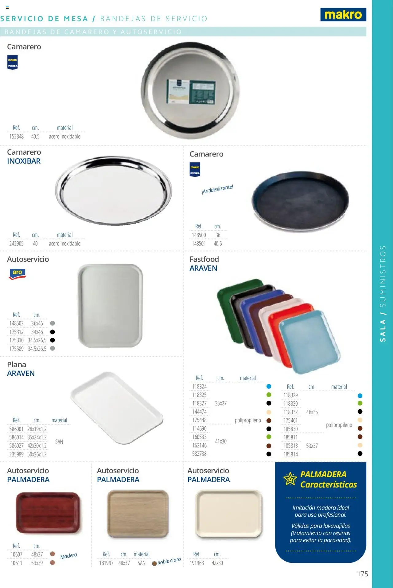 Makro catálogo - Página de 175 - Válido desde 19/06/2024