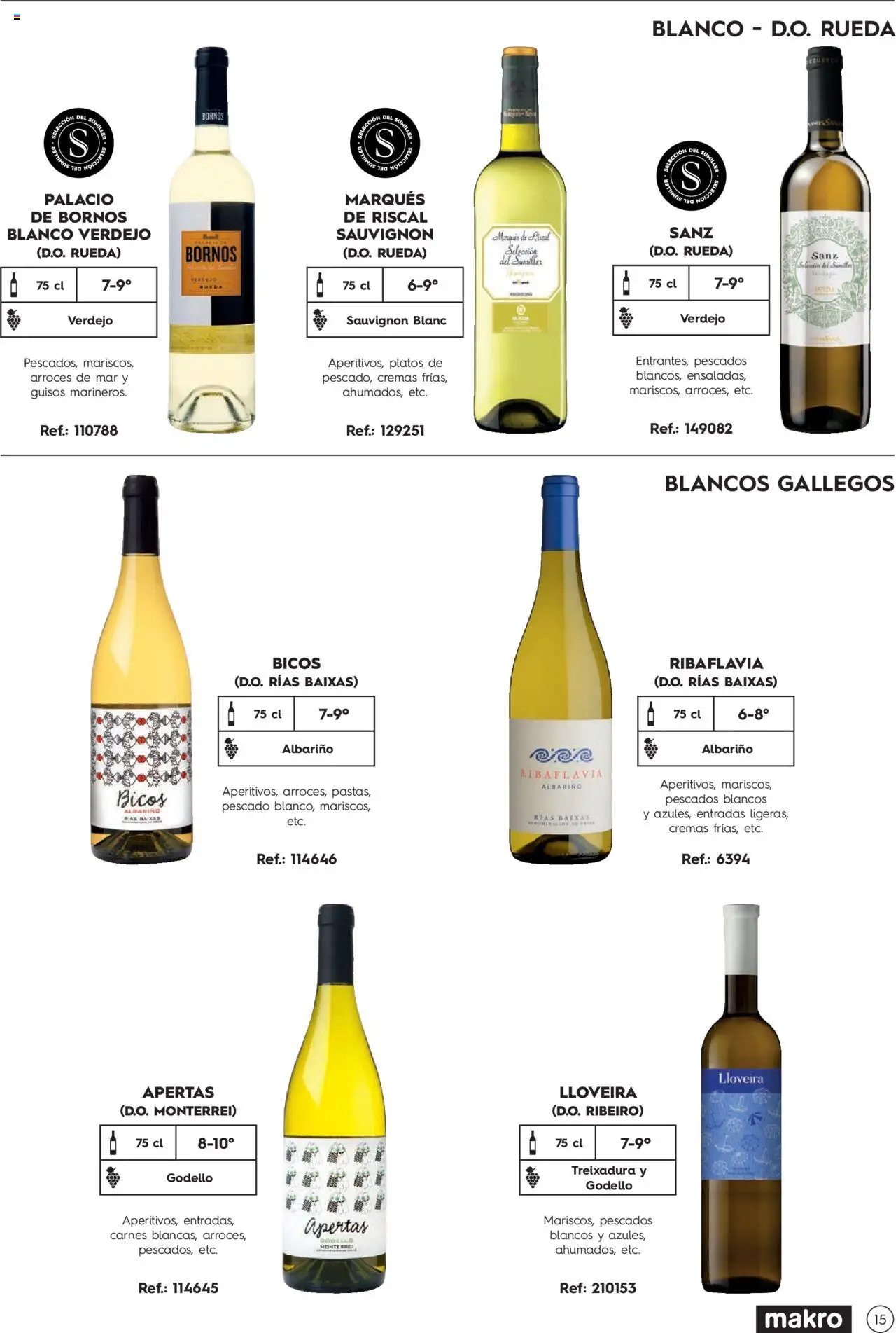 Makro Guia de vinos - Página de 15 - Válido desde 02/01/2025