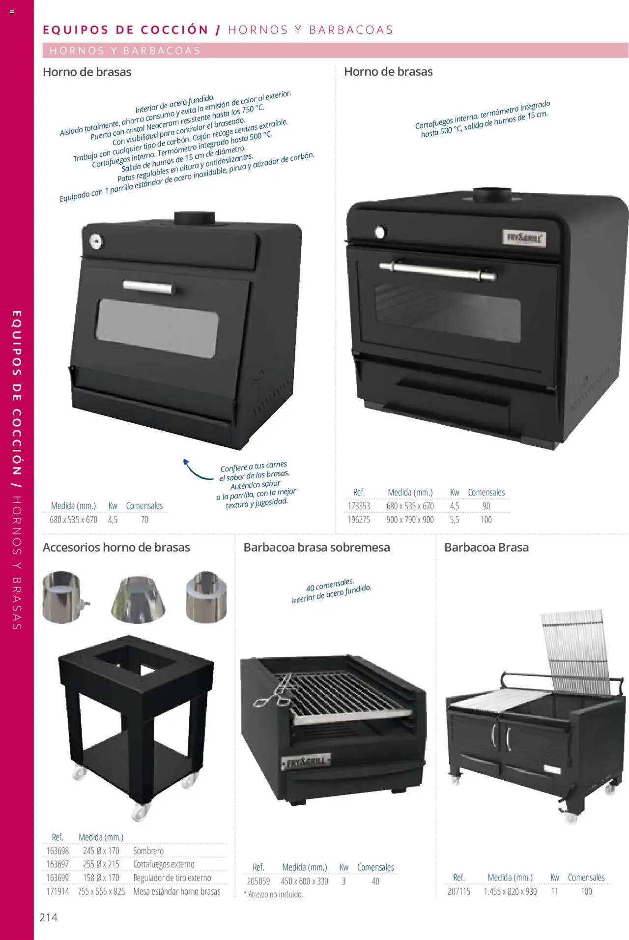 Makro catálogo - Página de 214 - Válido desde 19/06/2024