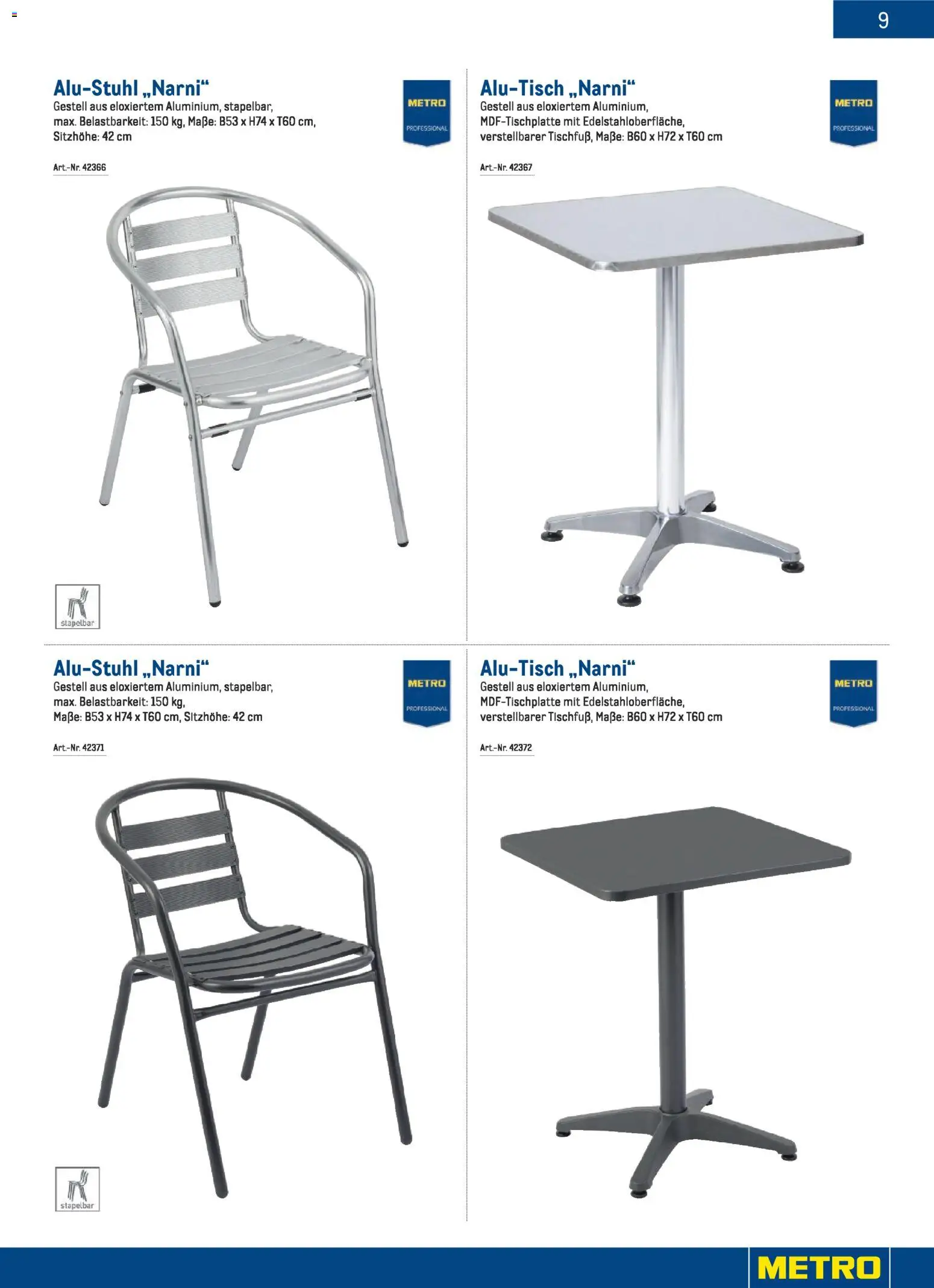 Metro Gast & Garten 2026 - page 9- valid from 01.01.2026