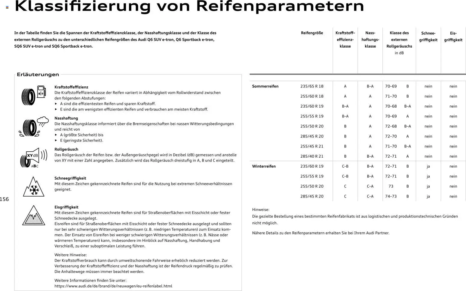 Audi Prospekt 	 - Seite 156 - gültig ab 28.10.2025