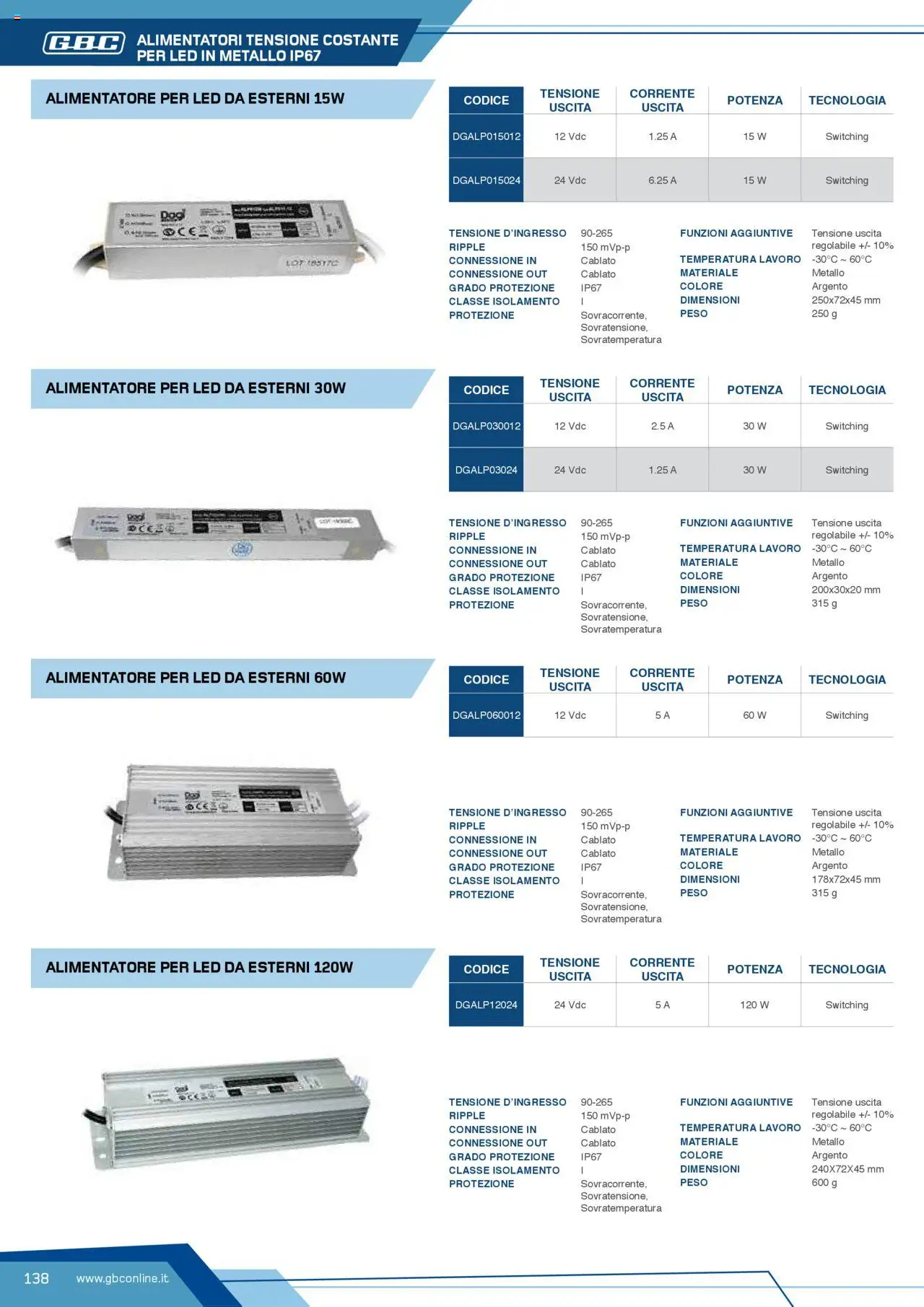 Volantino Batteries & Power GBC	 - pagina 138 - valido dal 12/04/2025