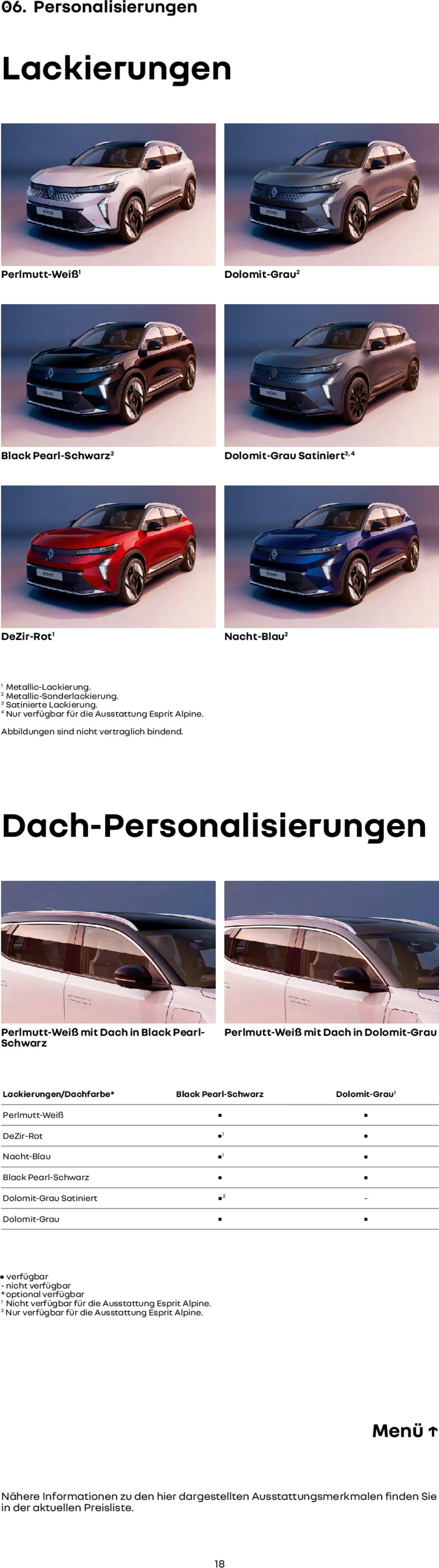 Renault Scenic E-Tech - Seite 18 - gültig ab 15.01.2026