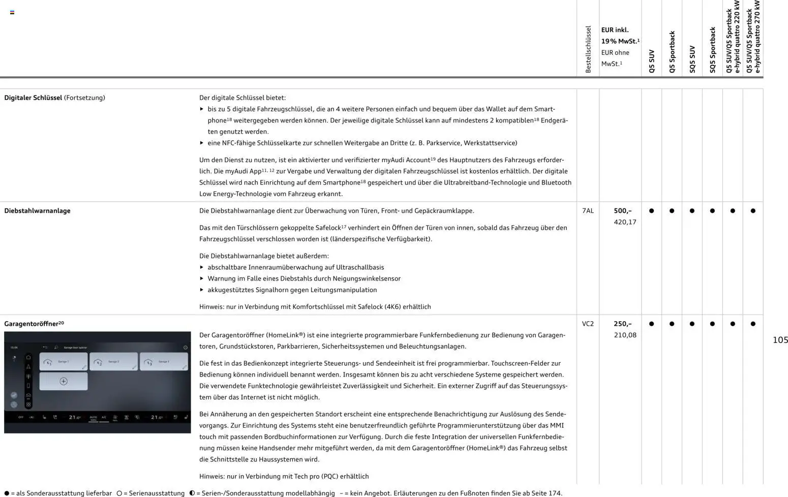 Audi Q5 - Seite 105 - gültig ab 28.10.2025