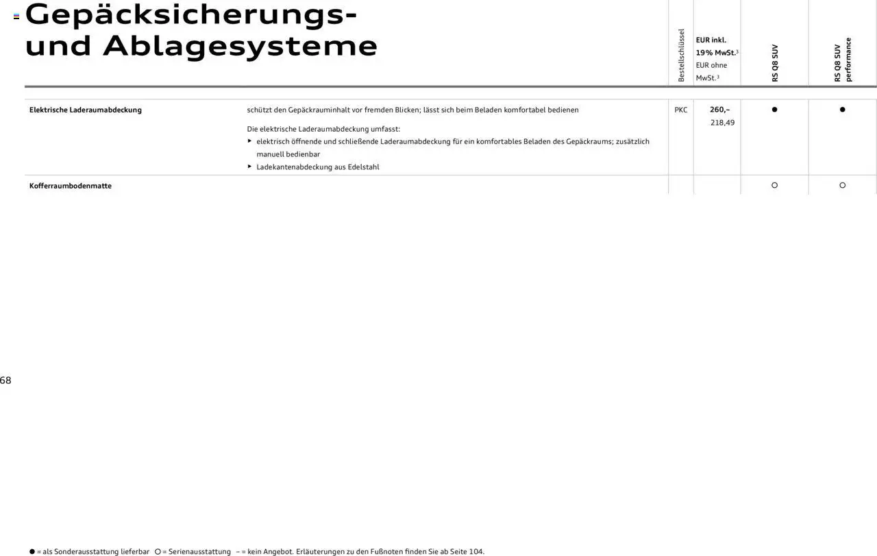 Audi RS Q8 / RS Q8 performance - Seite 68 - gültig ab 09.01.2025