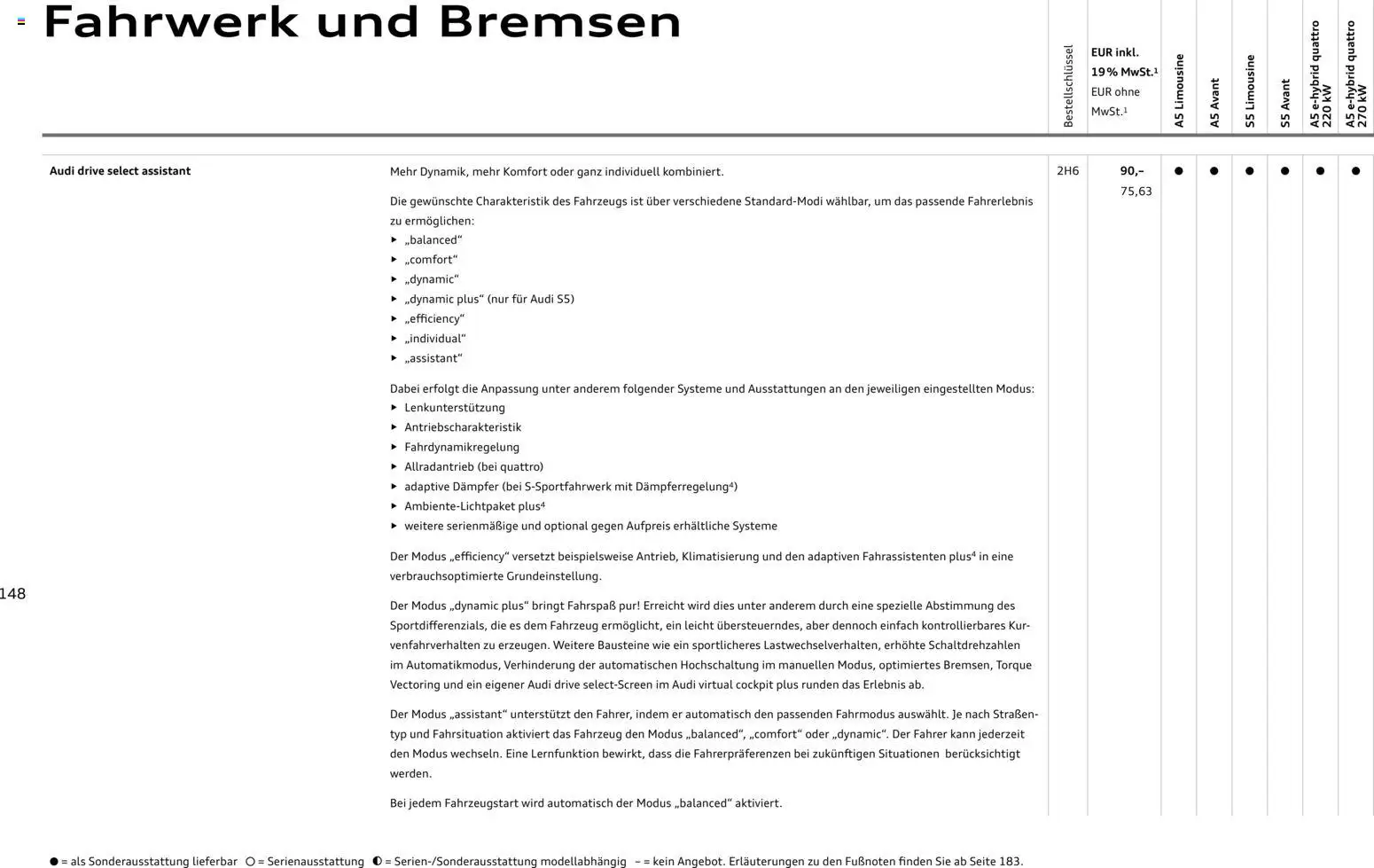 Audi A5 - Seite 148 - gültig ab 28.10.2025