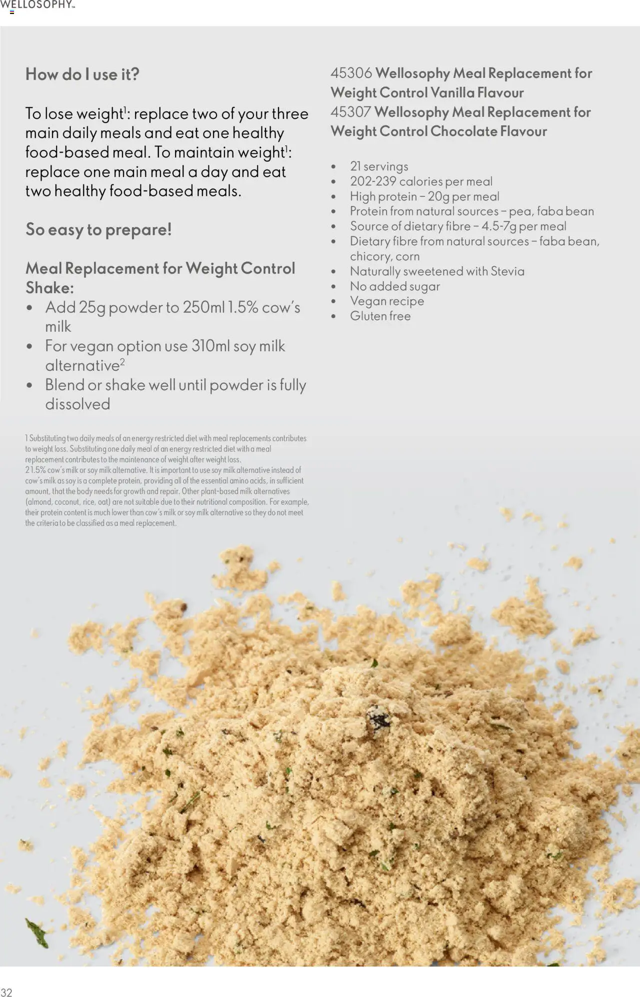 Oriflame - Wellosophy - page 32- valid from 01/04/2025