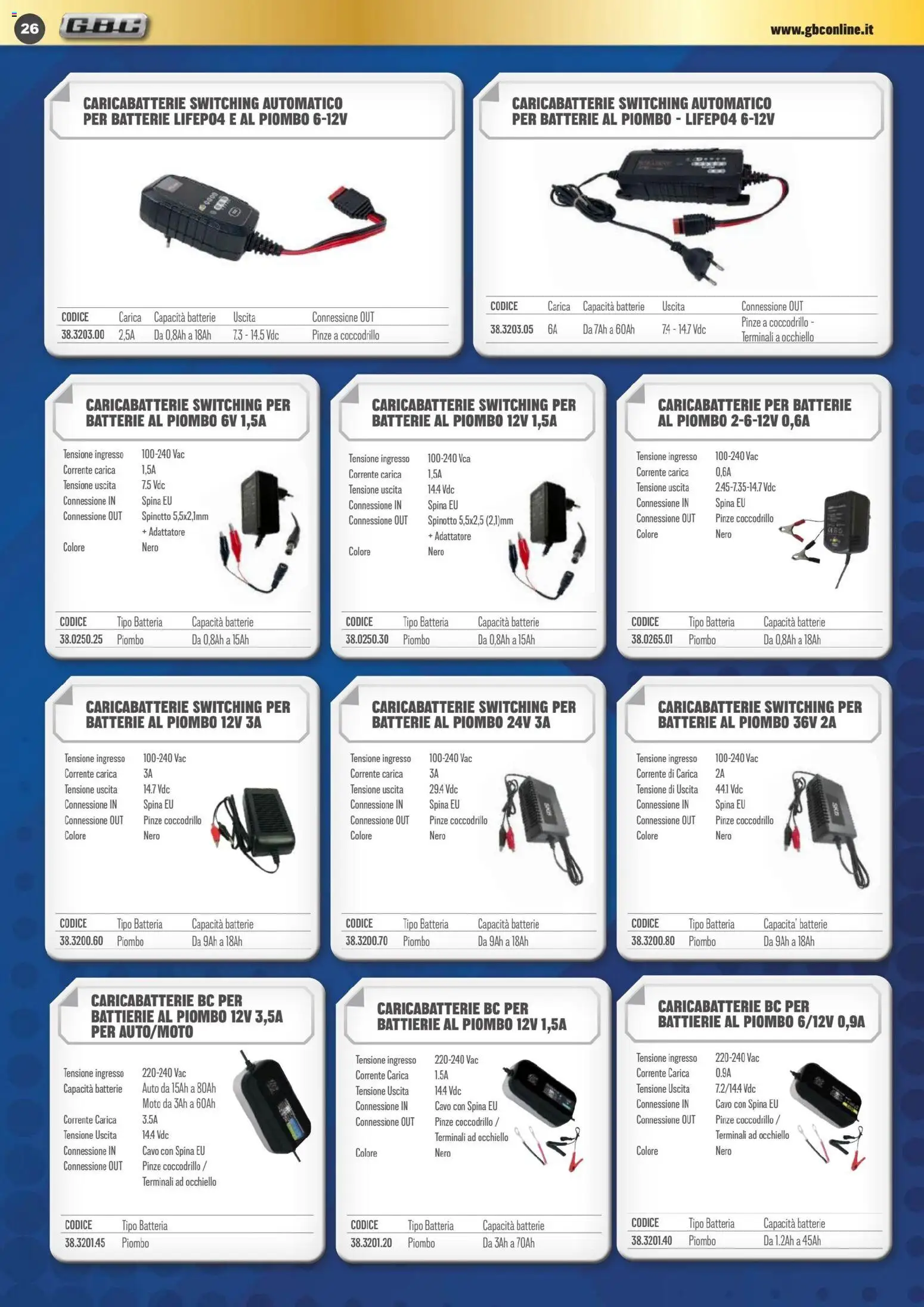 Volantino GBC	 - pagina 26 - valido dal 01/11/2025