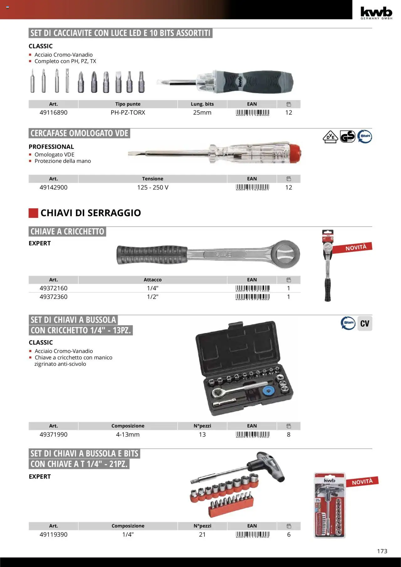 Einhell Elettroutensili catalogo - pagina 175 - valido dal 10/10/2025