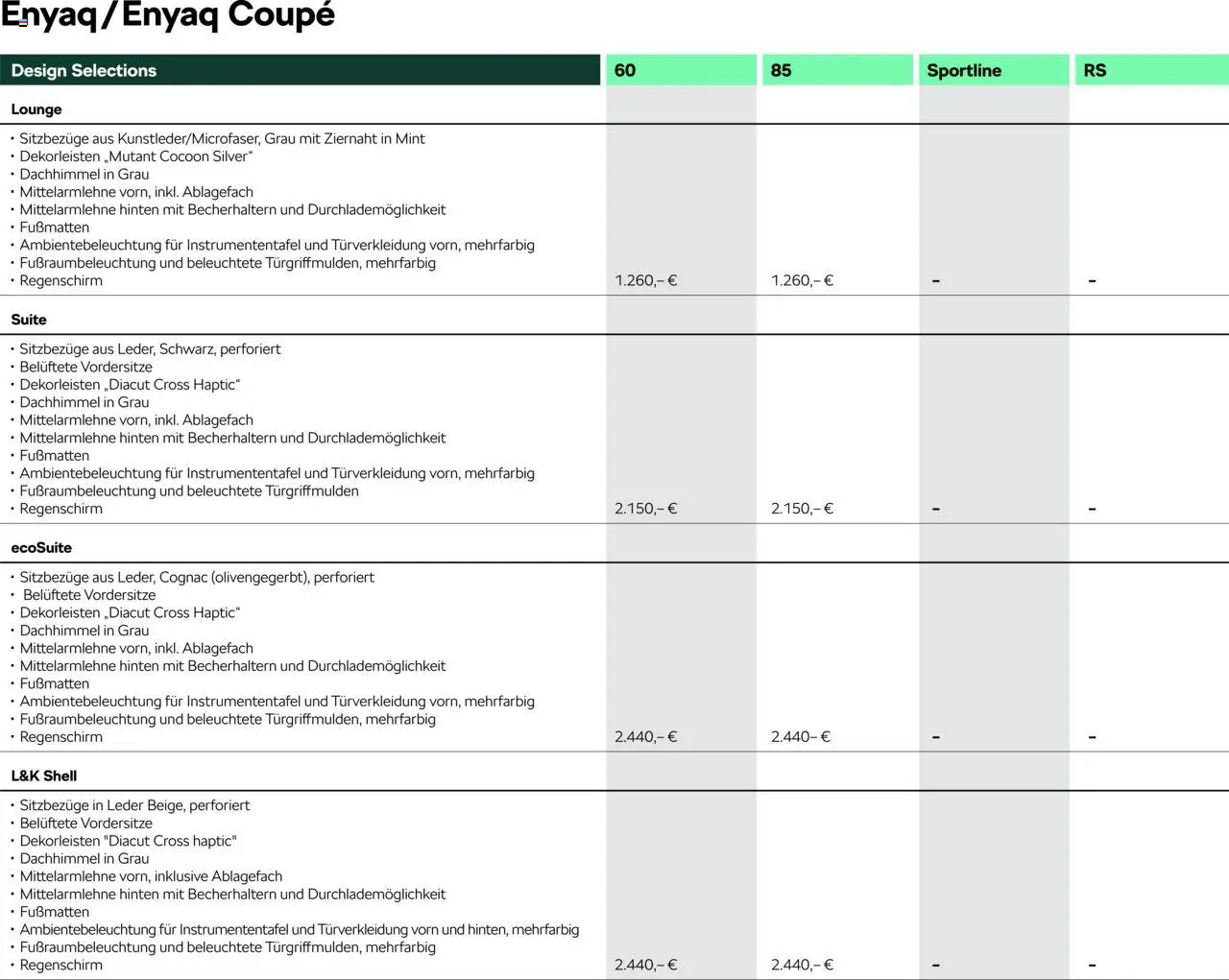 Škoda Prospekt 	 - Seite 6 - gültig ab 10.09.2025