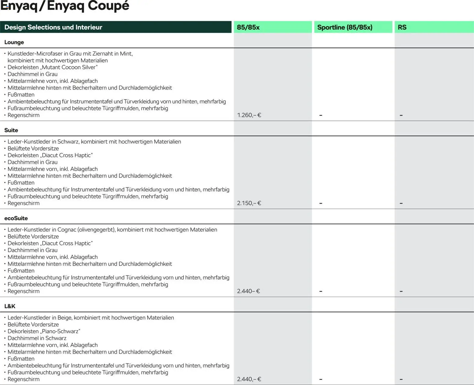 Škoda Prospekt 	 - Seite 6 - gültig ab 10.09.2025