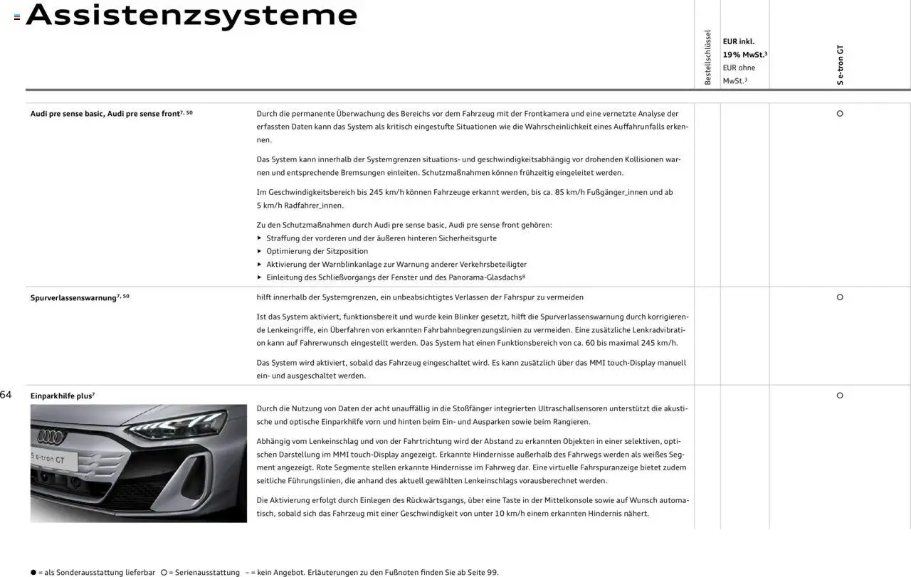 Audi S e-tron GT - Seite 64 - gültig ab 29.01.2025