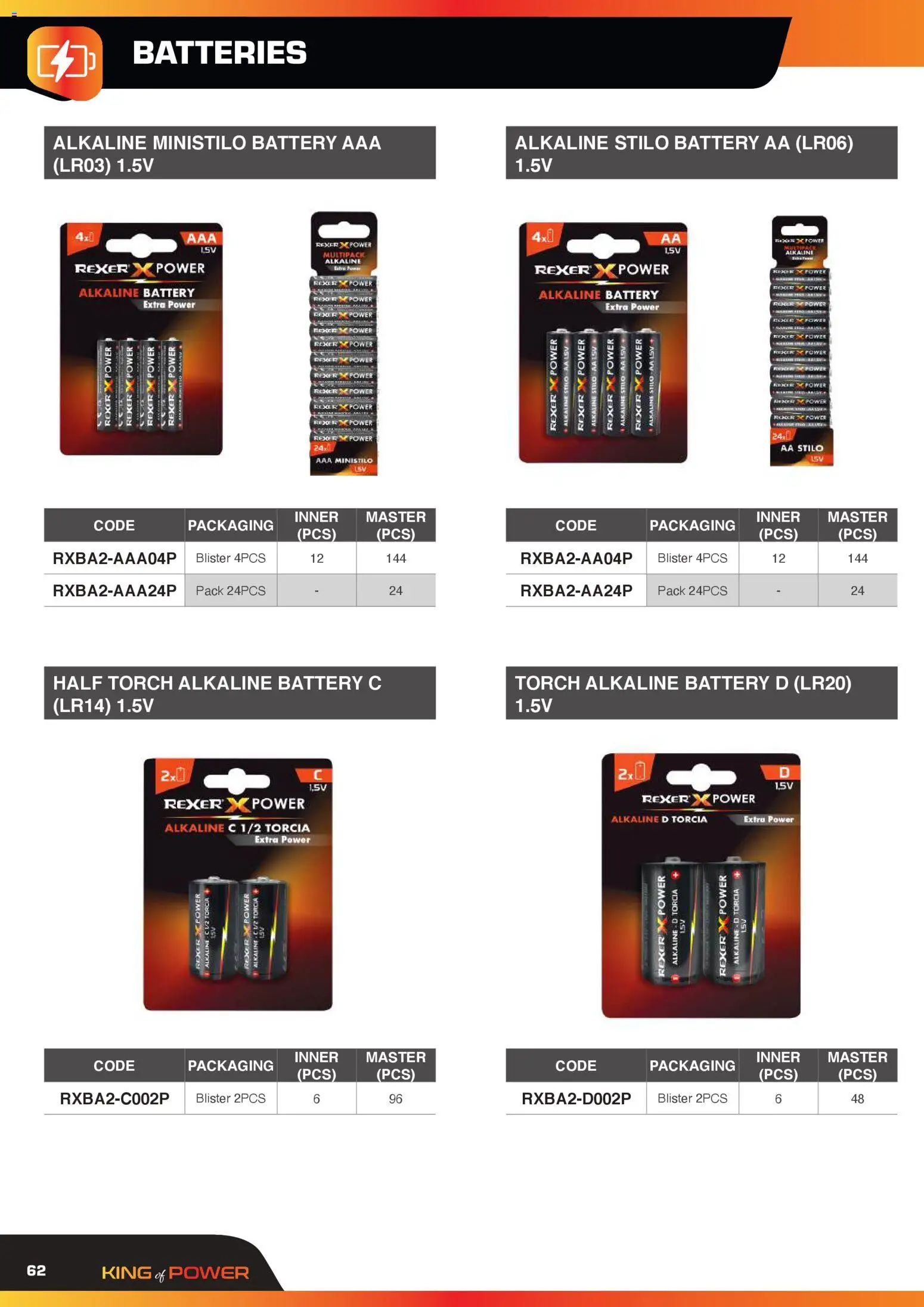 GBC Rexer catalogo - pagina 62 - valido dal 12/02/2026