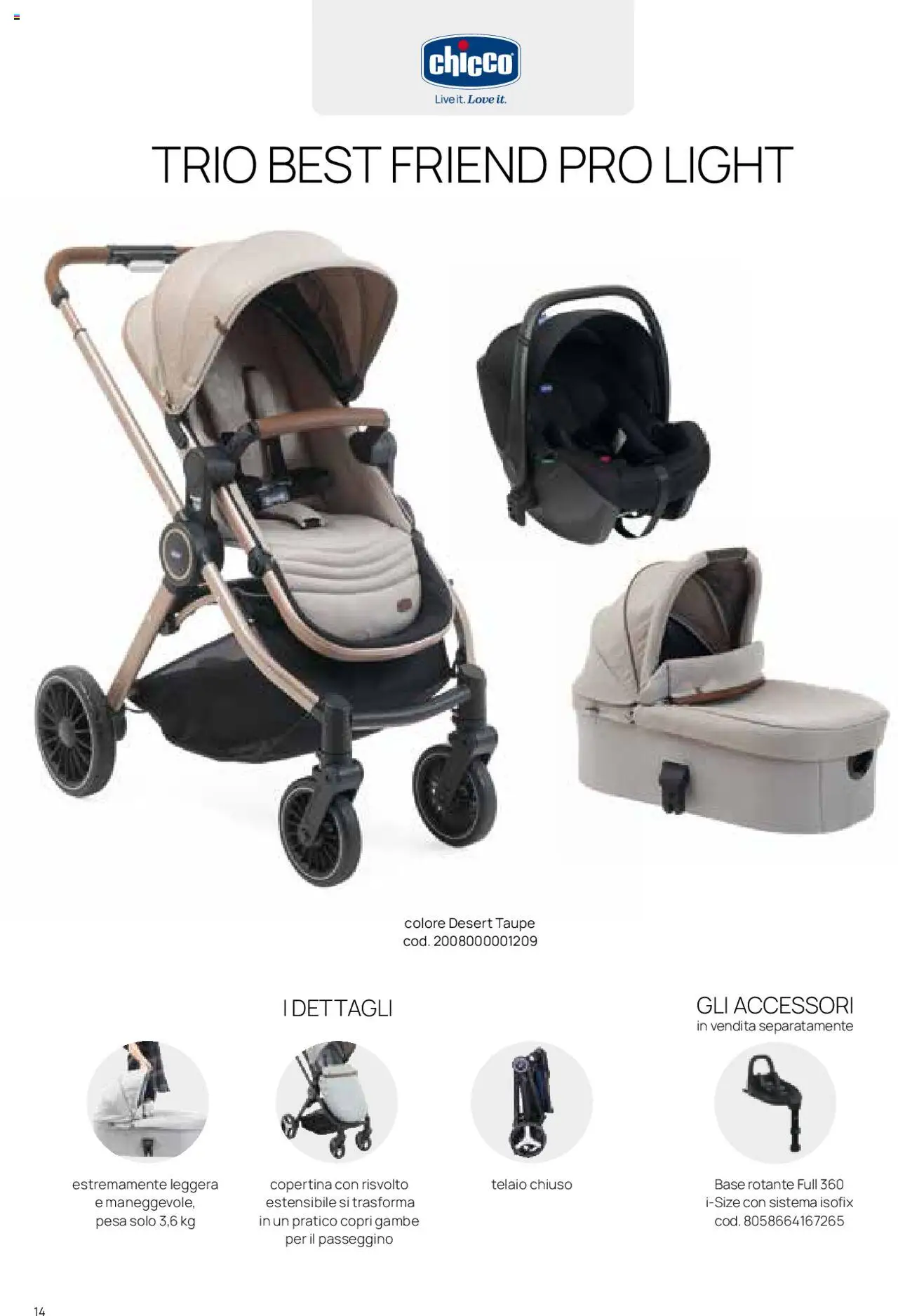 Catalogo Il Sistema Modulare Prenatal	 - pagina 9 - valido dal 01/01/2025