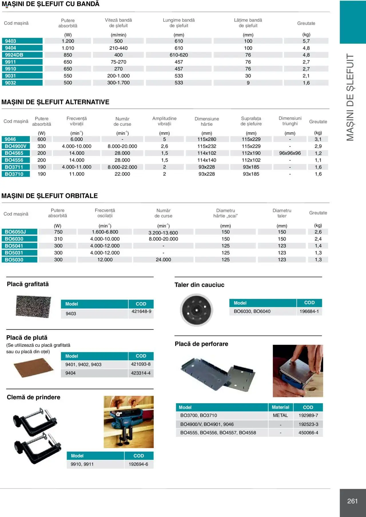 Makita catalog - Mașini Profesionale  - pagina 261- valabil de la 08.01.2025