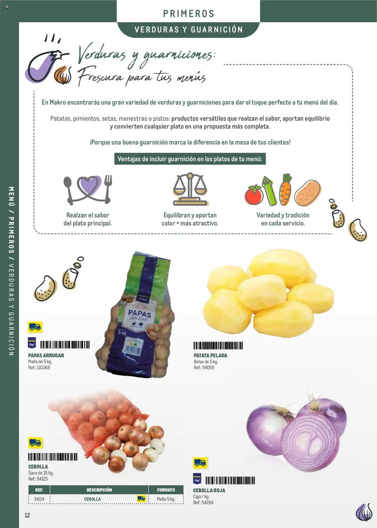 Makro -  Menú y Barra Canarias - Página de 12 - Válido desde 08/09/2025