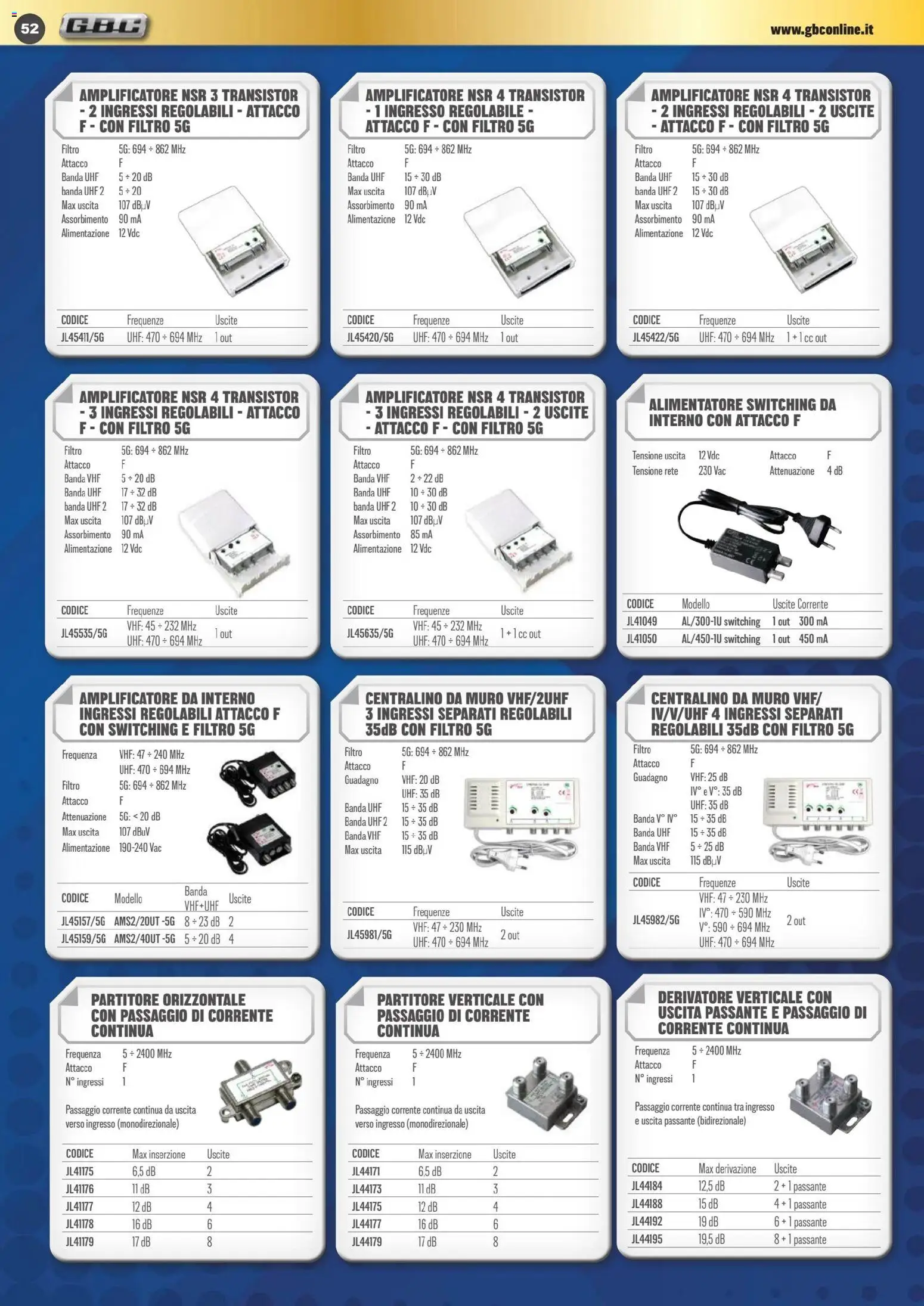Volantino GBC	 - pagina 52 - valido dal 01/11/2025