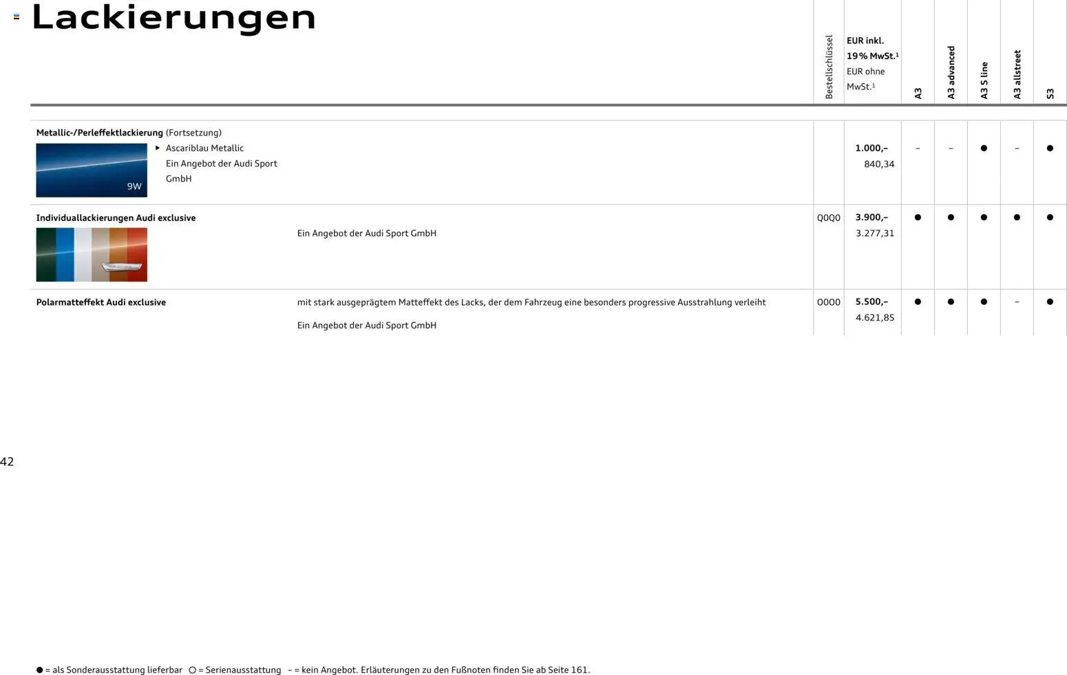 Audi A3 - Seite 42 - gültig ab 28.10.2025