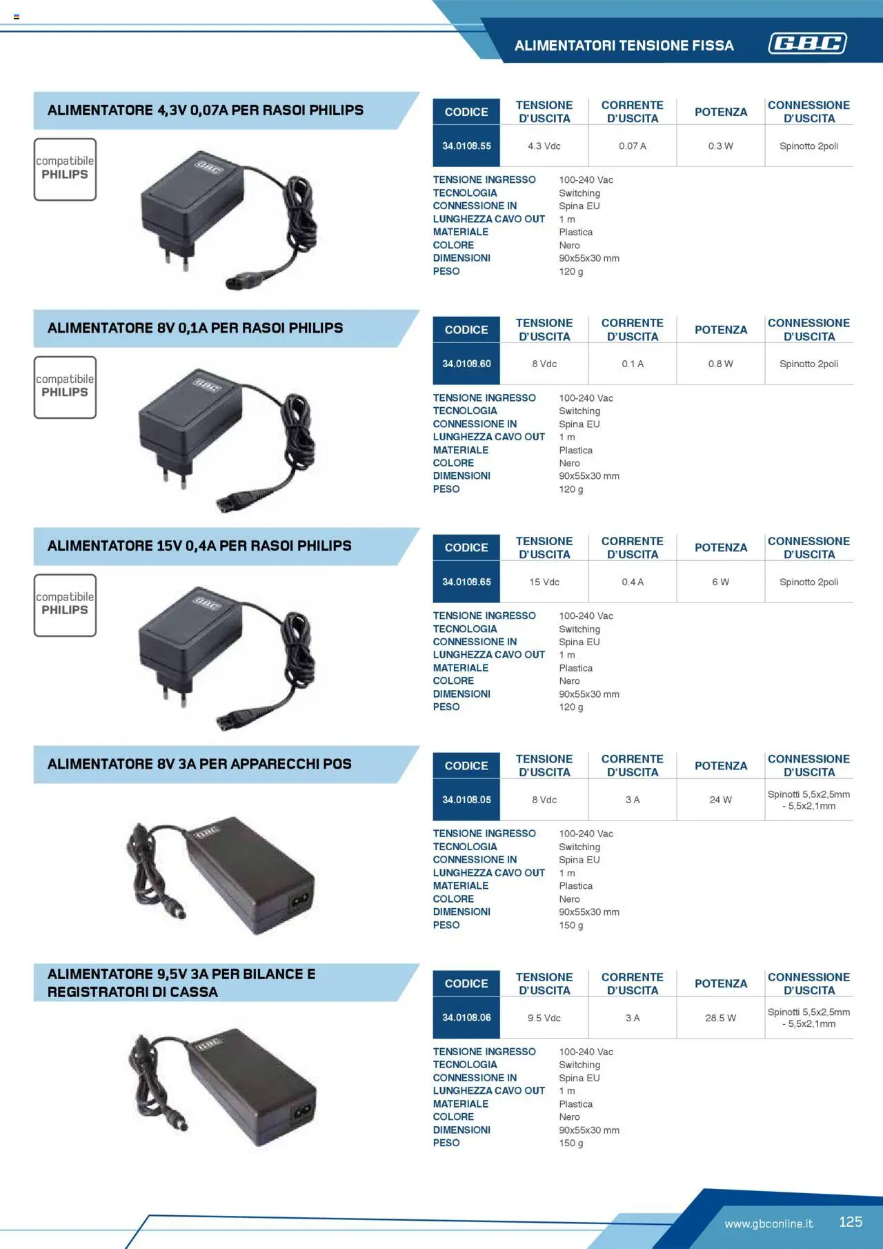 Volantino Batteries & Power GBC	 - pagina 125 - valido dal 12/04/2025