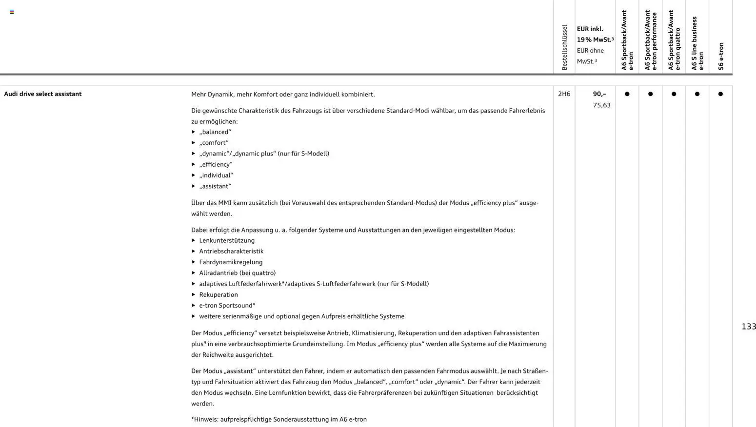 Audi  A6 e-tron - Seite 133 - gültig ab 01.10.2025