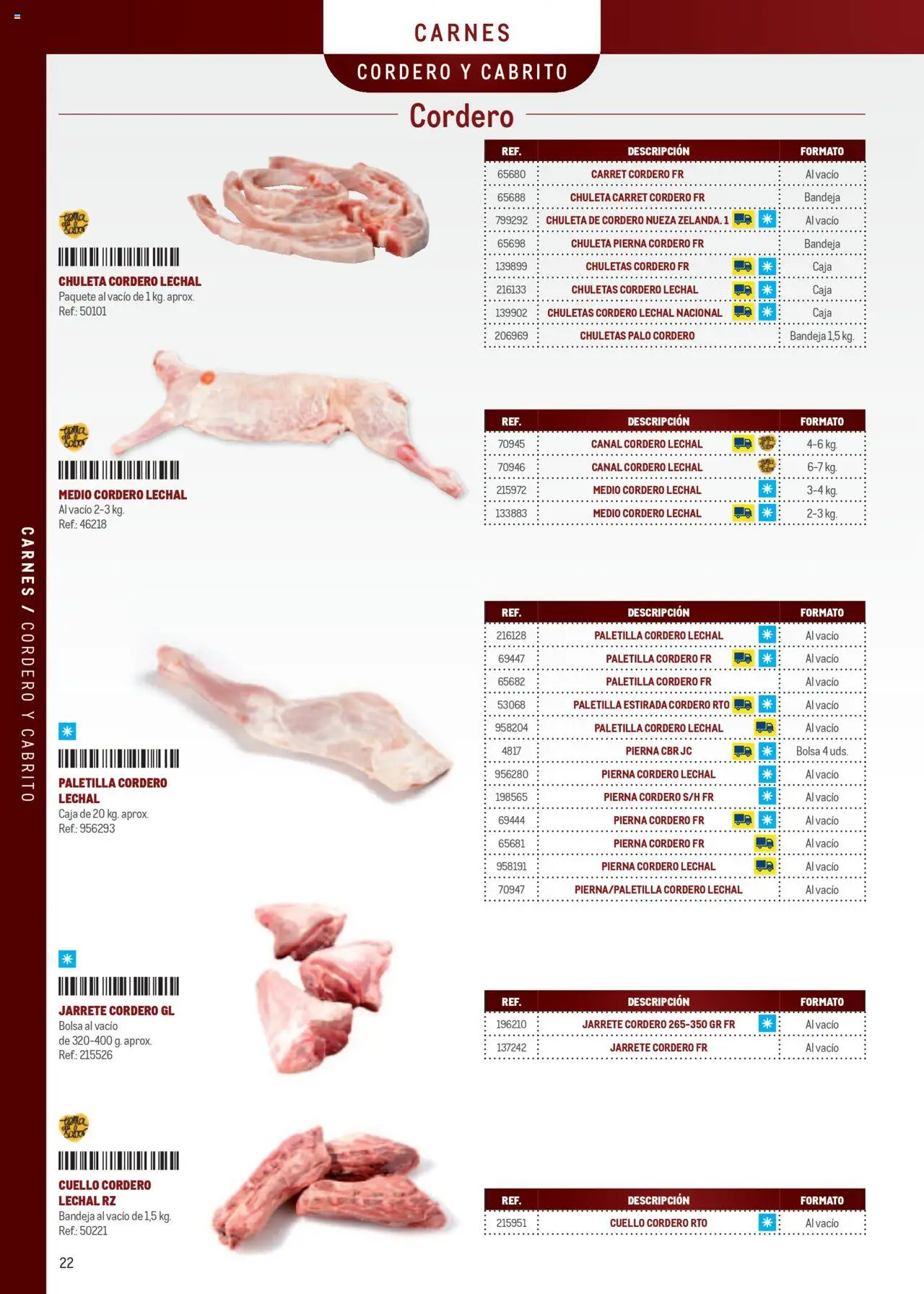 Makro - Especia Carta Prat - Página de 22 - Válido desde 08/04/2025
