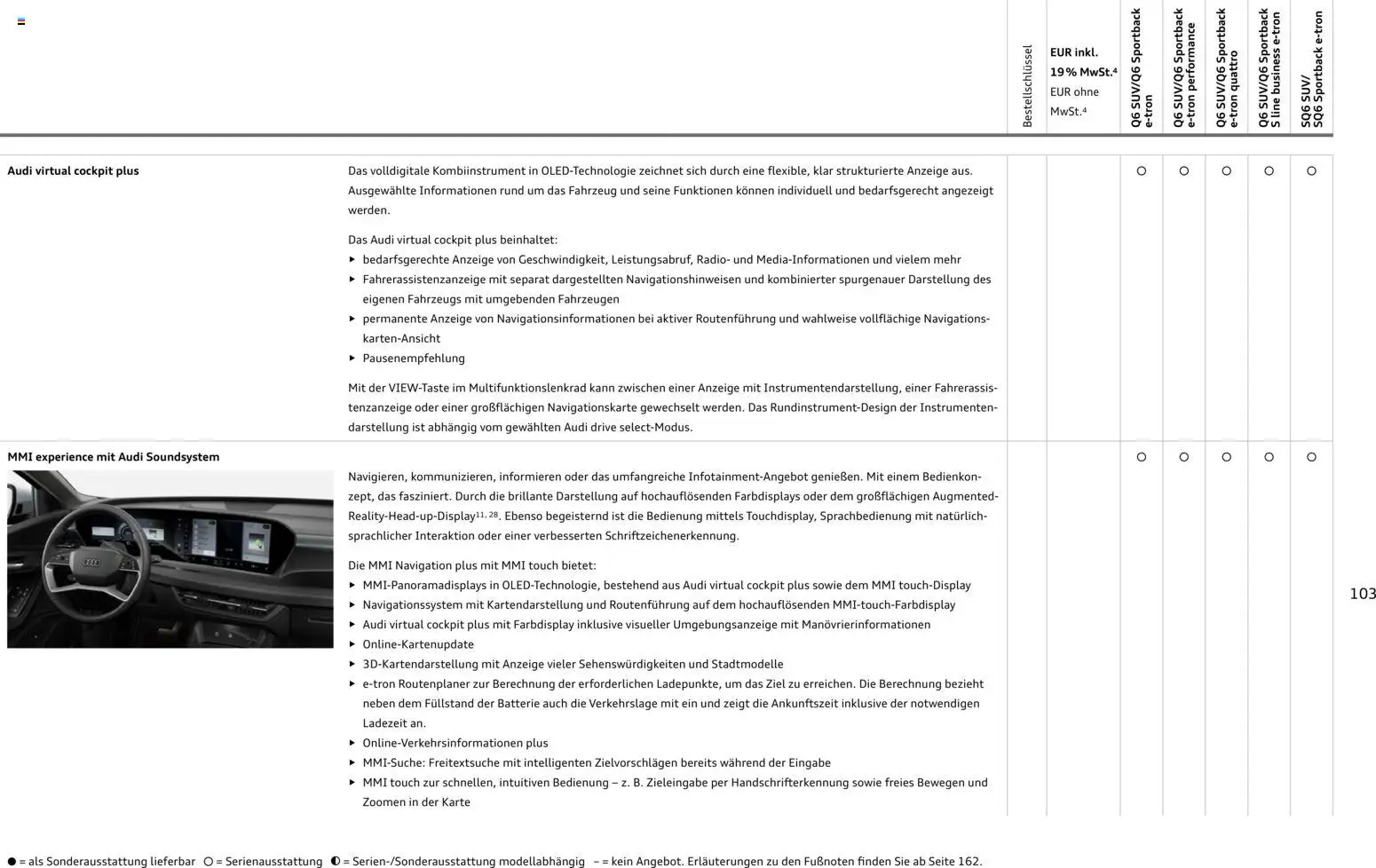 Audi Prospekt 	 - Seite 103 - gültig ab 28.10.2025