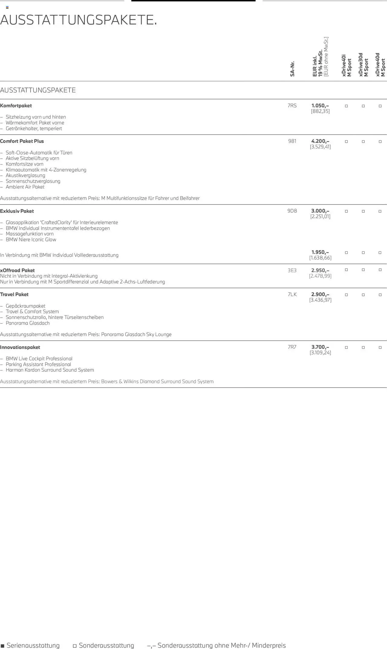 BMW X6 - Seite 14 - gültig ab 01.08.2025