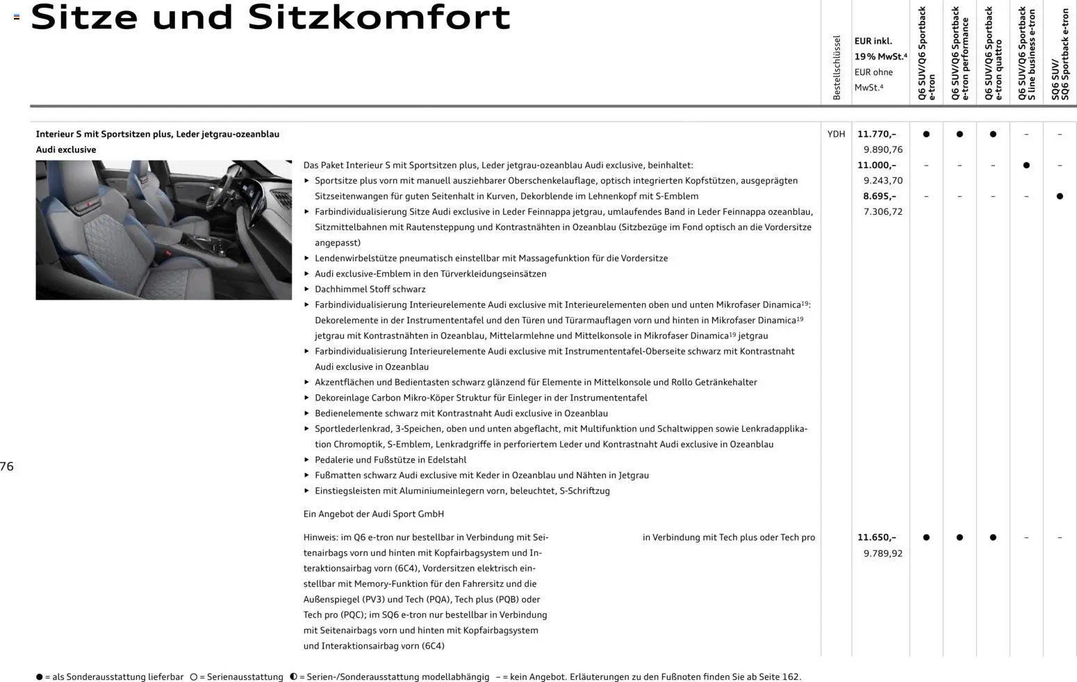 Audi Prospekt 	 - Seite 76 - gültig ab 28.10.2025