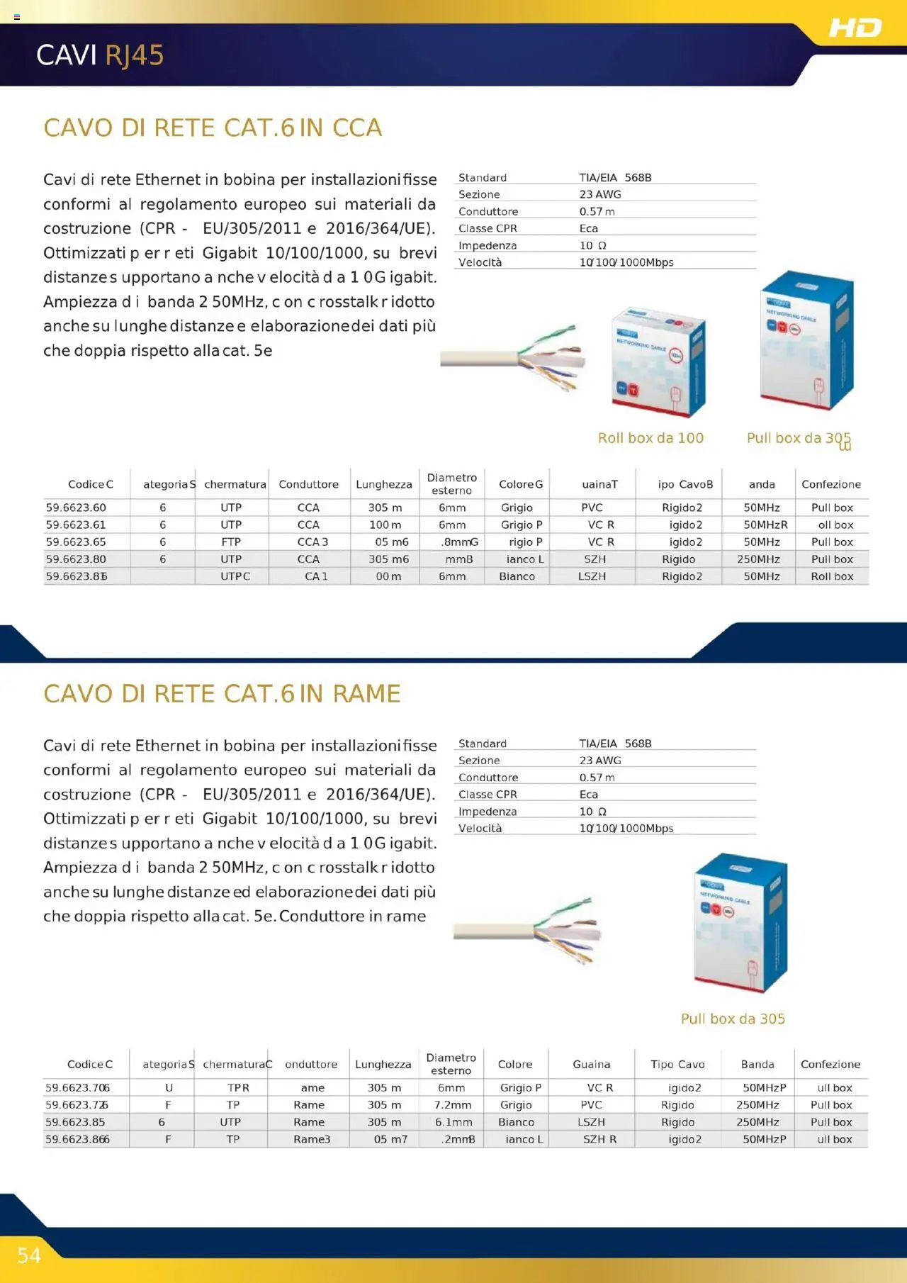 GBC Audio Video catalogo - pagina 54 - valido dal 16/10/2025
