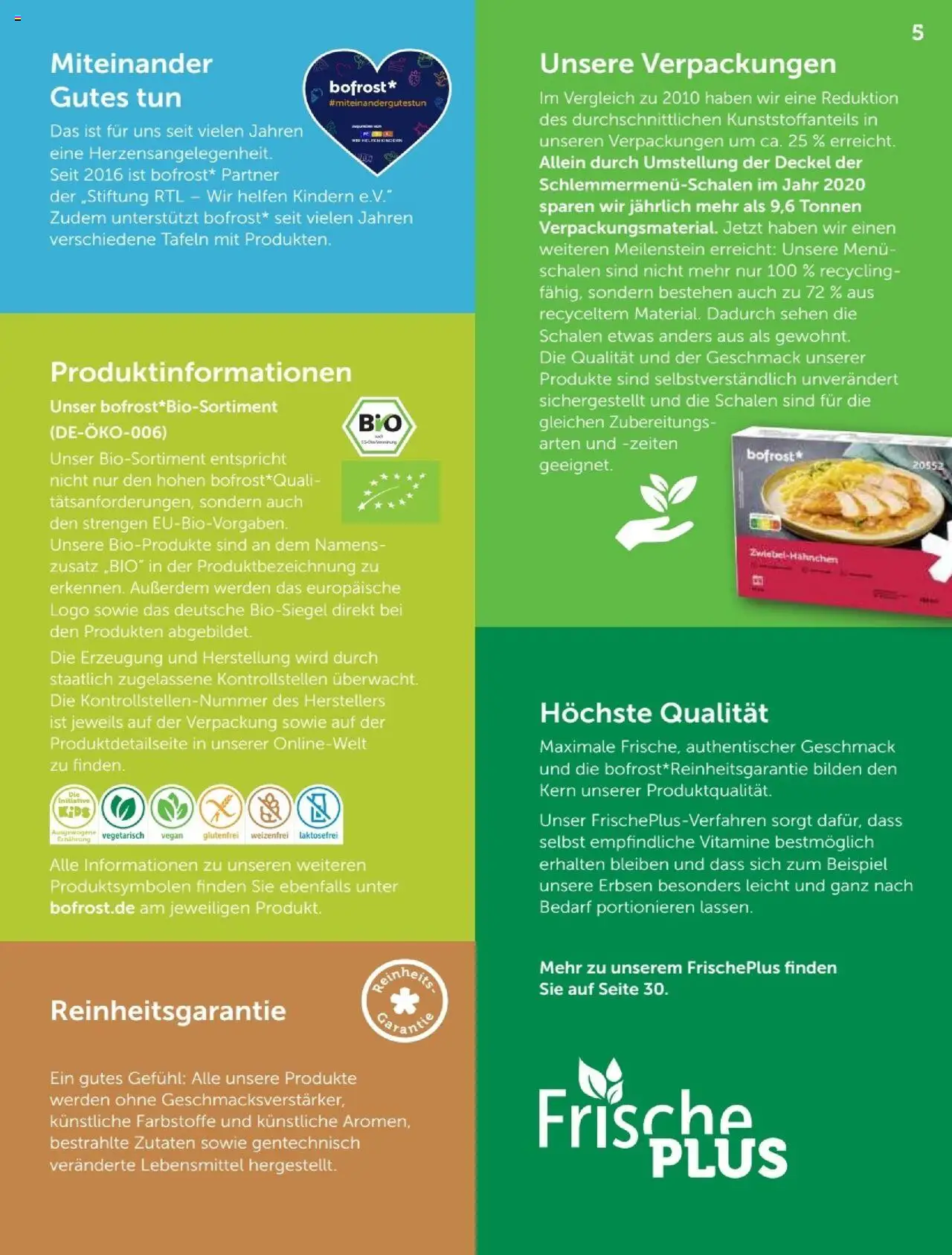 Bofrost Katalog - Seite 5 - gültig ab 07.09.2025