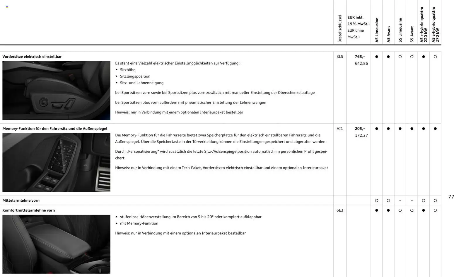 Audi A5 - Seite 77 - gültig ab 28.10.2025