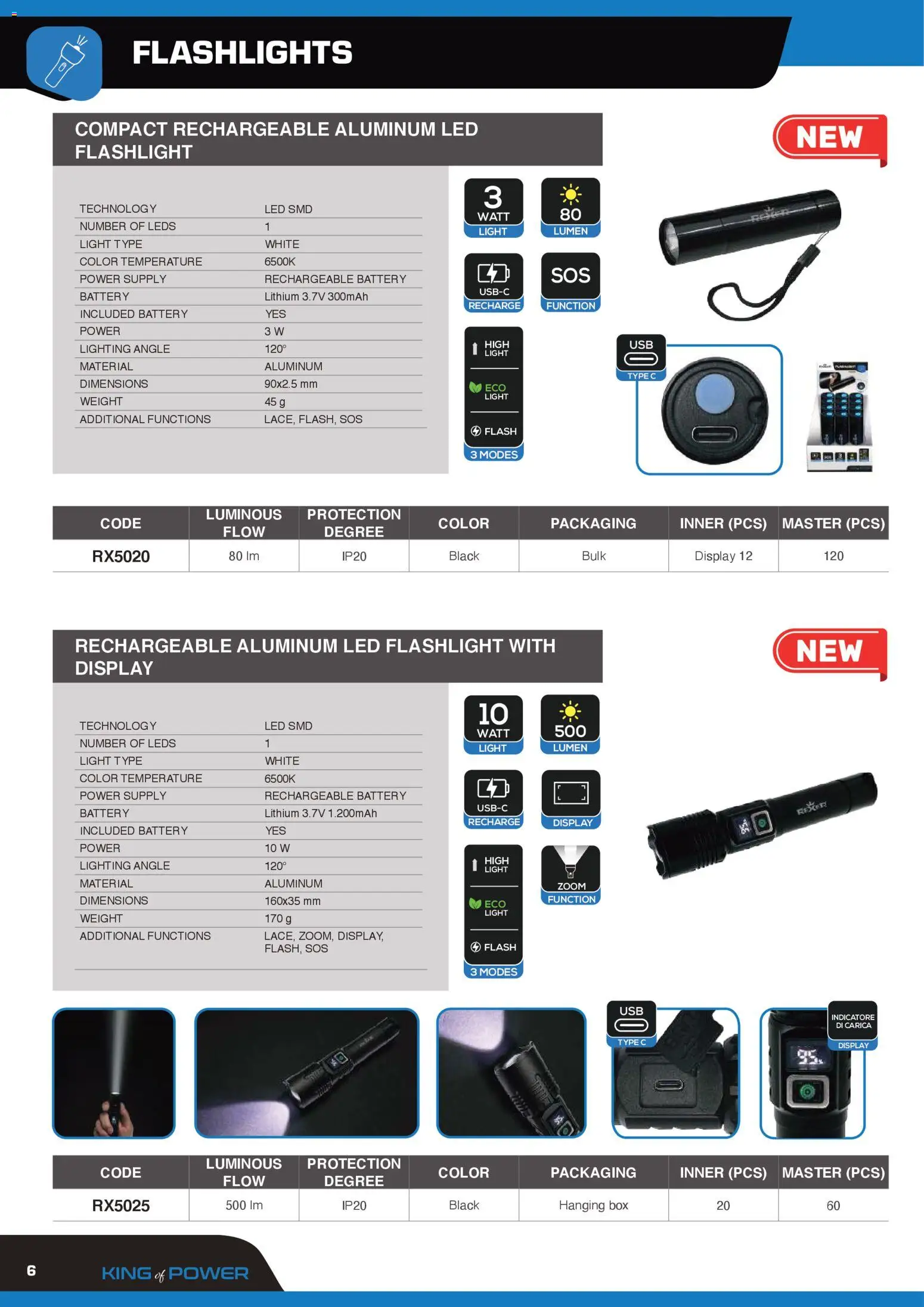 GBC Rexer catalogo - pagina 6 - valido dal 12/02/2026